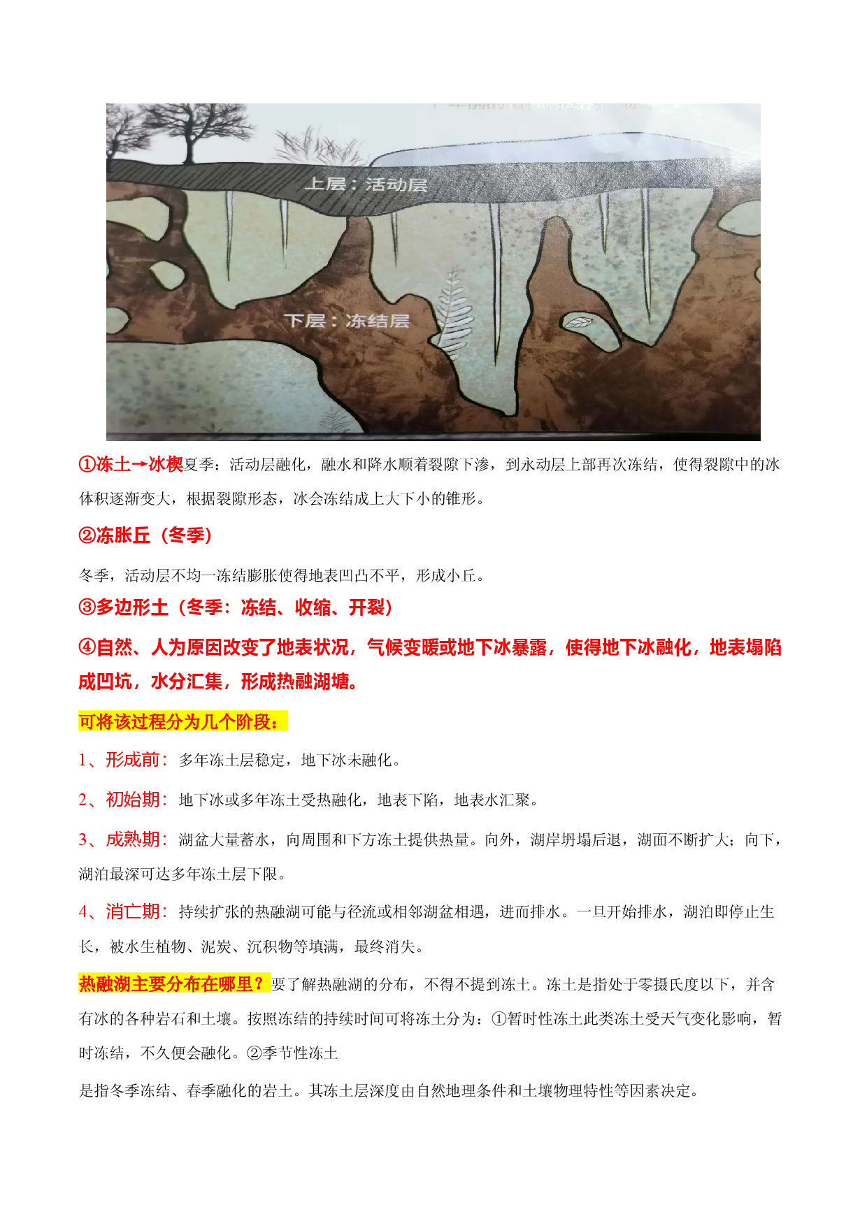 地理热点306 热融湖-备战2022年高考地理全二轮复习高频考点狙击与专项突破.docx 第2页