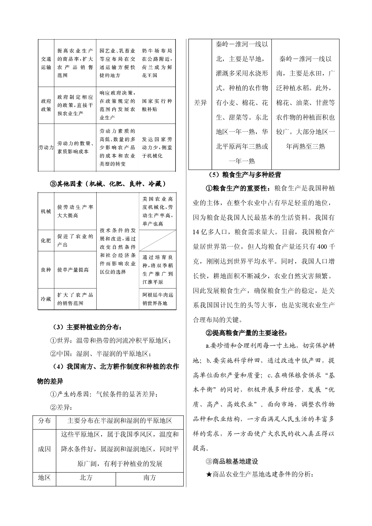 第7章  中国的农业-【复习指南】2022年高考地理多维度精品讲练（中国地理）.doc 第2页