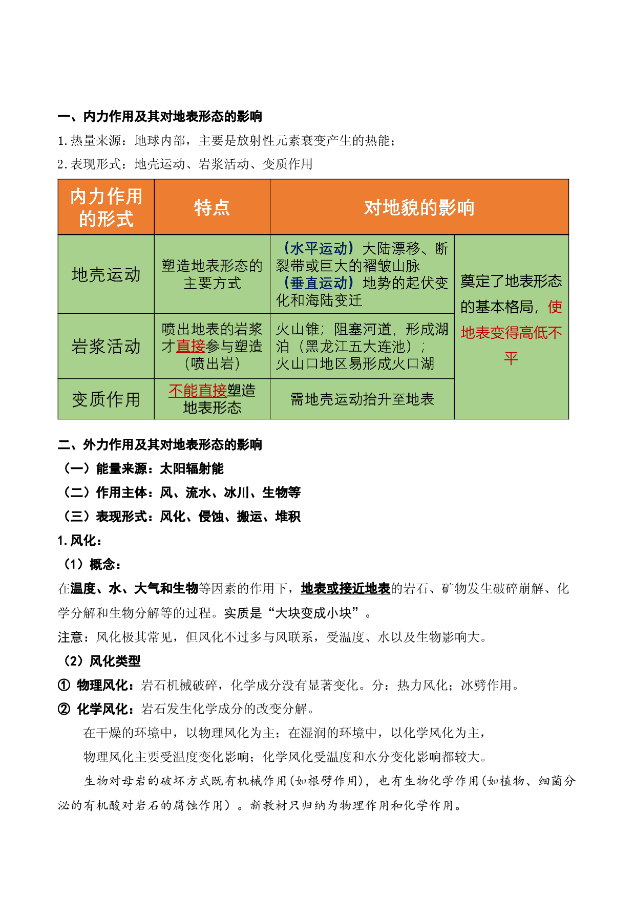 第14讲 塑造地表形态的力量及其地貌（讲义）-2023年高考地理一轮复习讲练测（新教材新高考）.docx 第2页