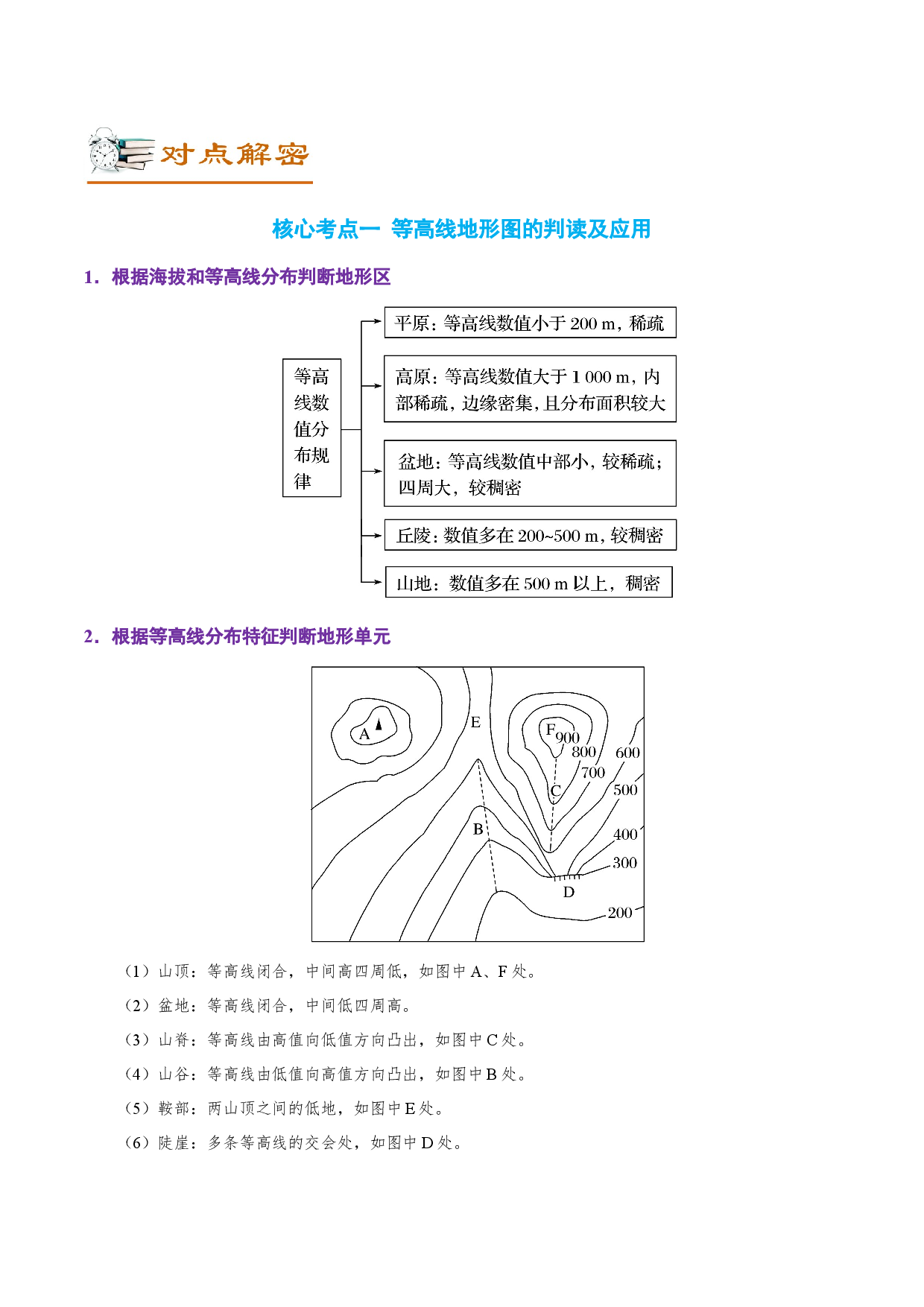 解密01 等高线地形图的判读（讲义）-【高频考点解密】2022年高考地理二轮复习讲义+分层训练（新高考专用）.docx 第2页