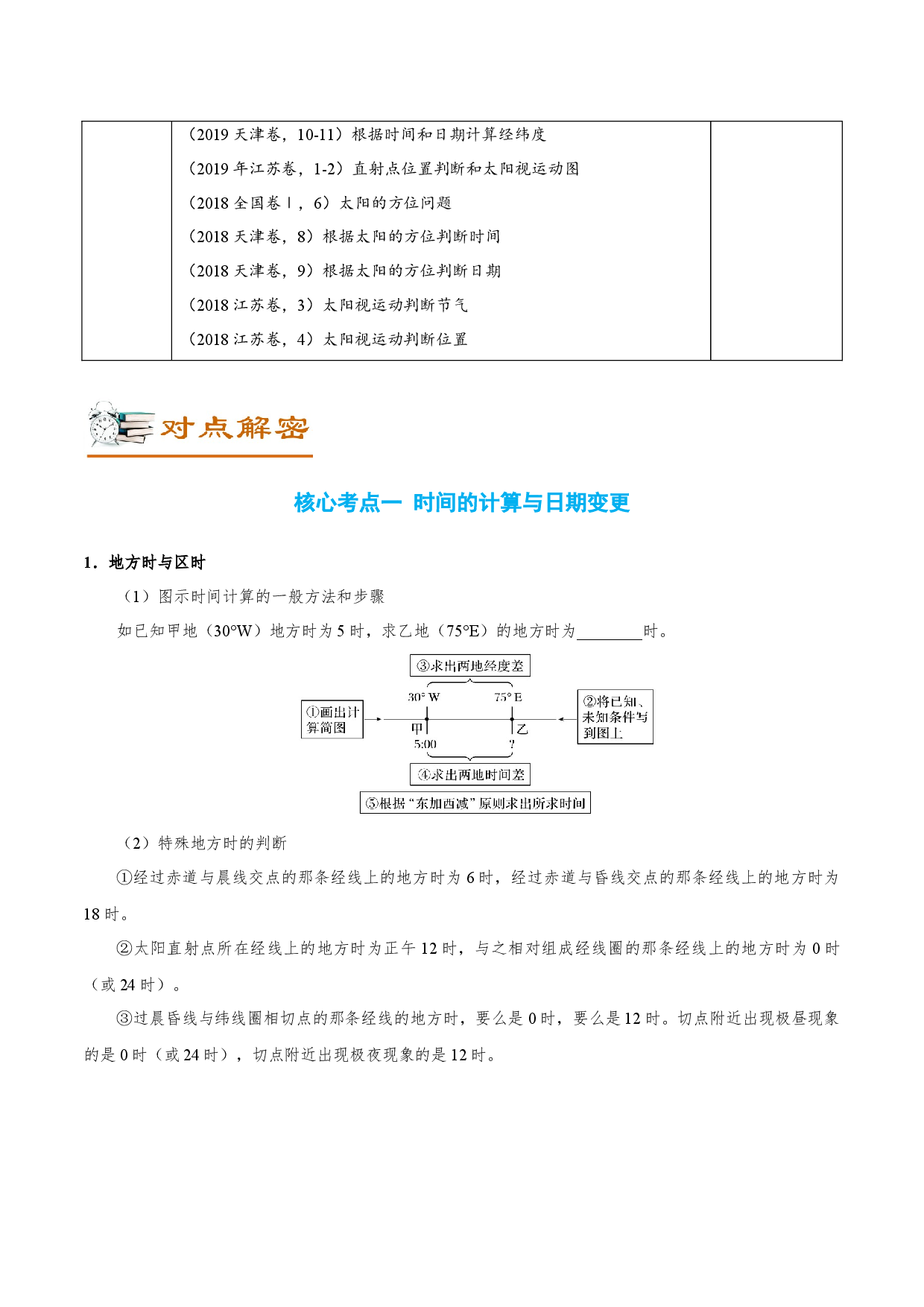 解密02 地球的运动（讲义）-【高频考点解密】2022年高考地理二轮复习讲义+分层训练（新高考专用）.docx 第2页