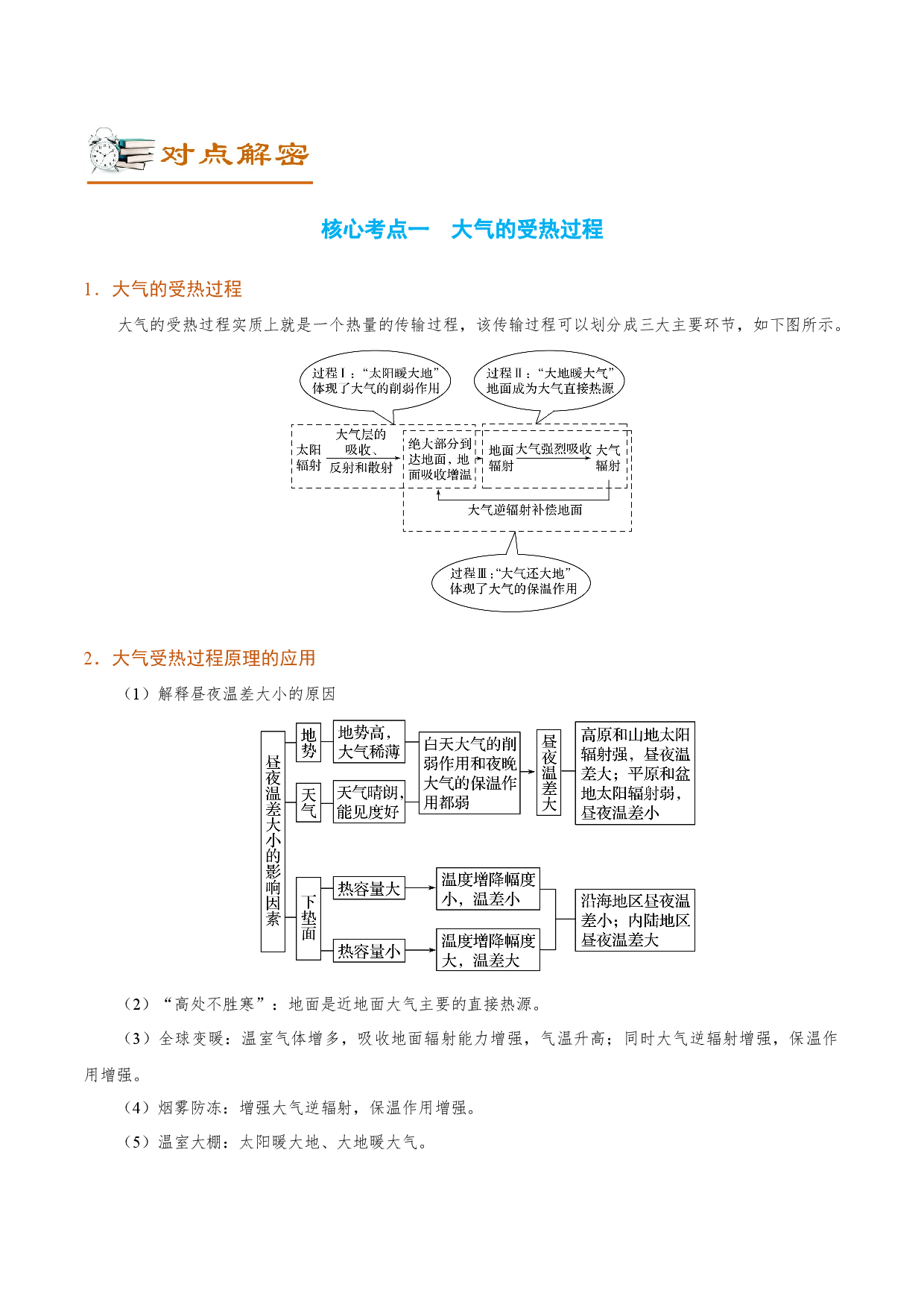 解密03 大气的受热过程与热力环流（讲义）-【高频考点解密】2022年高考地理二轮复习讲义+分层训练（新高考专用）.docx 第2页