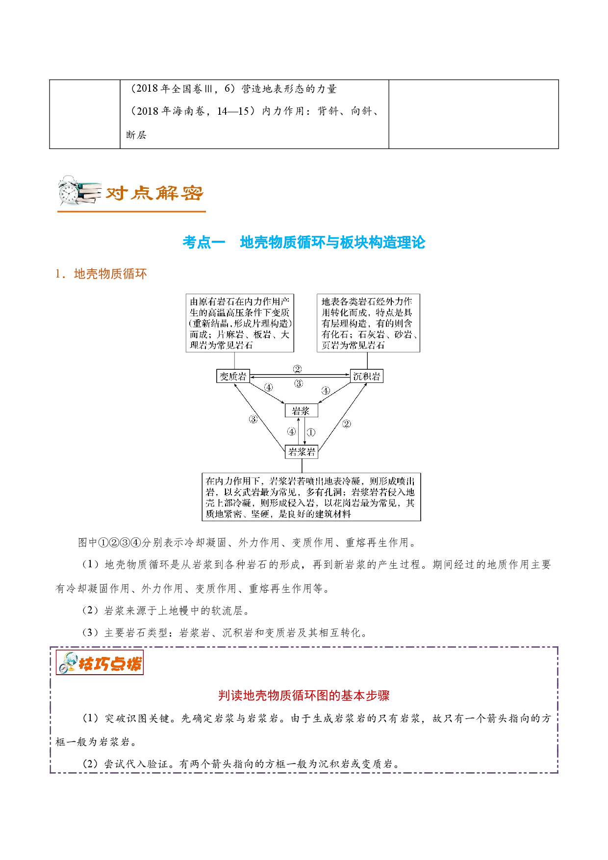 解密07 地表形态（讲义）-【高频考点解密】2022年高考地理二轮复习讲义+分层训练（全国通用）.docx 第2页