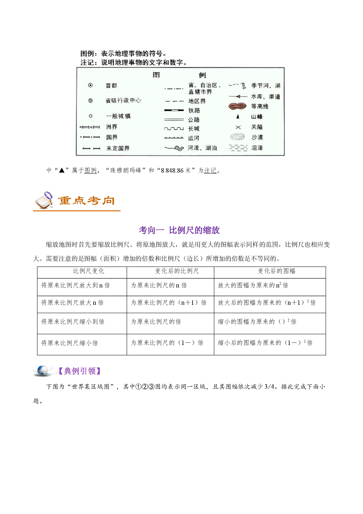 考点02 地图的三要素-备战2022年高考地理一轮复习考点帮.doc 第2页