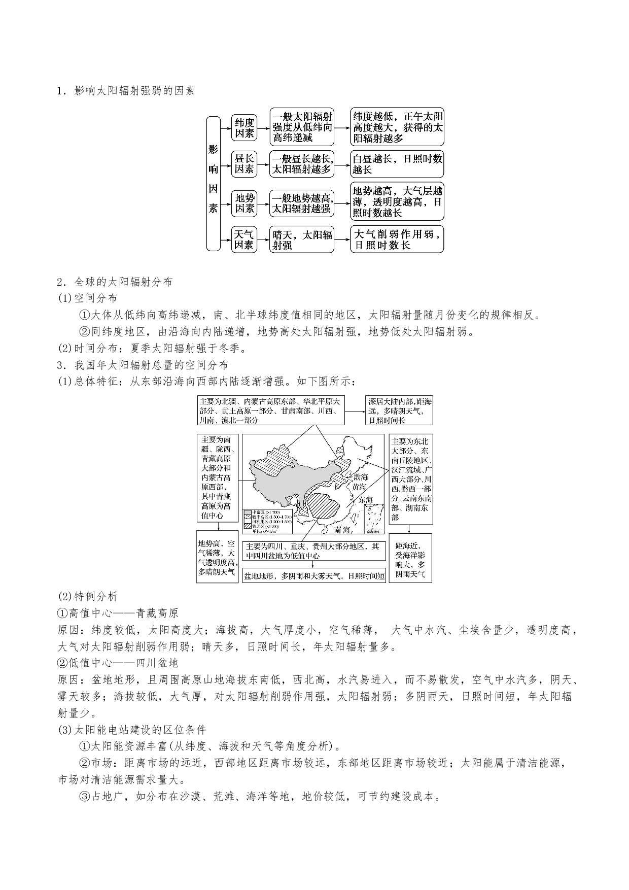 考点05 太阳对地球的影响-备战2022年高考地理一轮复习考点帮.doc 第2页