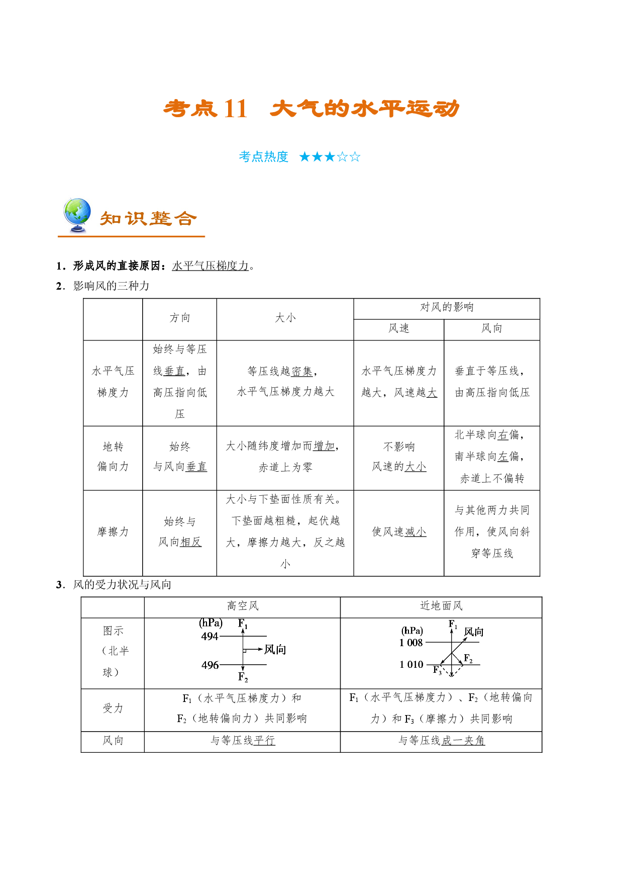 考点11 大气的水平运动-备战2022年高考地理一轮复习考点帮.doc 第1页