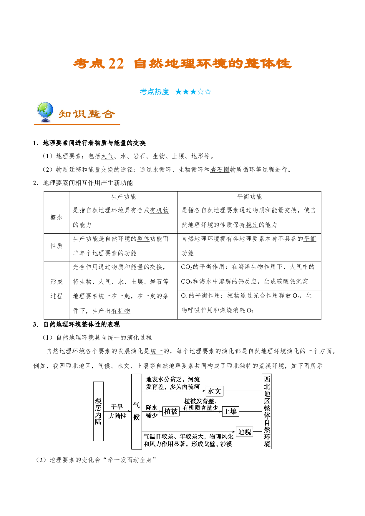 考点22 自然地理环境的整体性-备战2022年高考地理一轮复习考点帮.doc 第1页