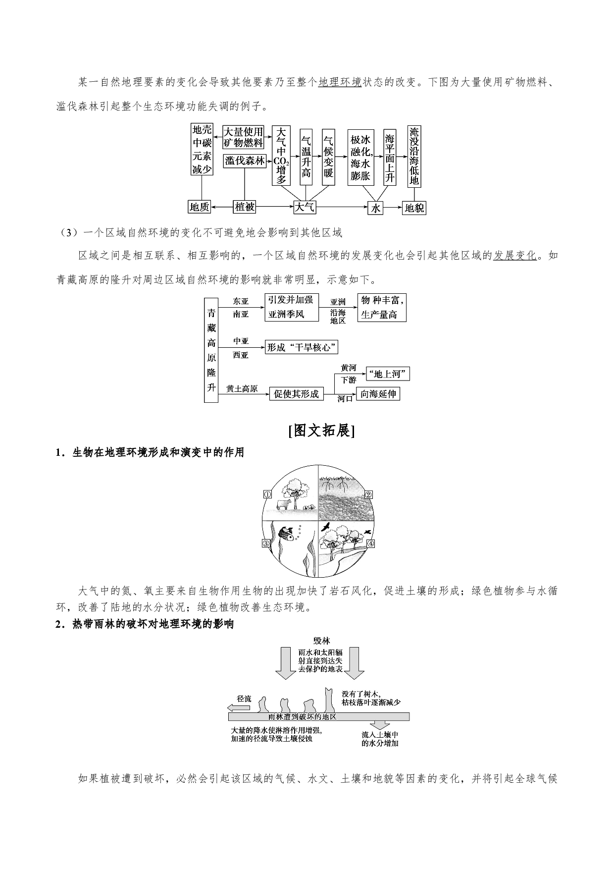 考点22 自然地理环境的整体性-备战2022年高考地理一轮复习考点帮.doc 第2页