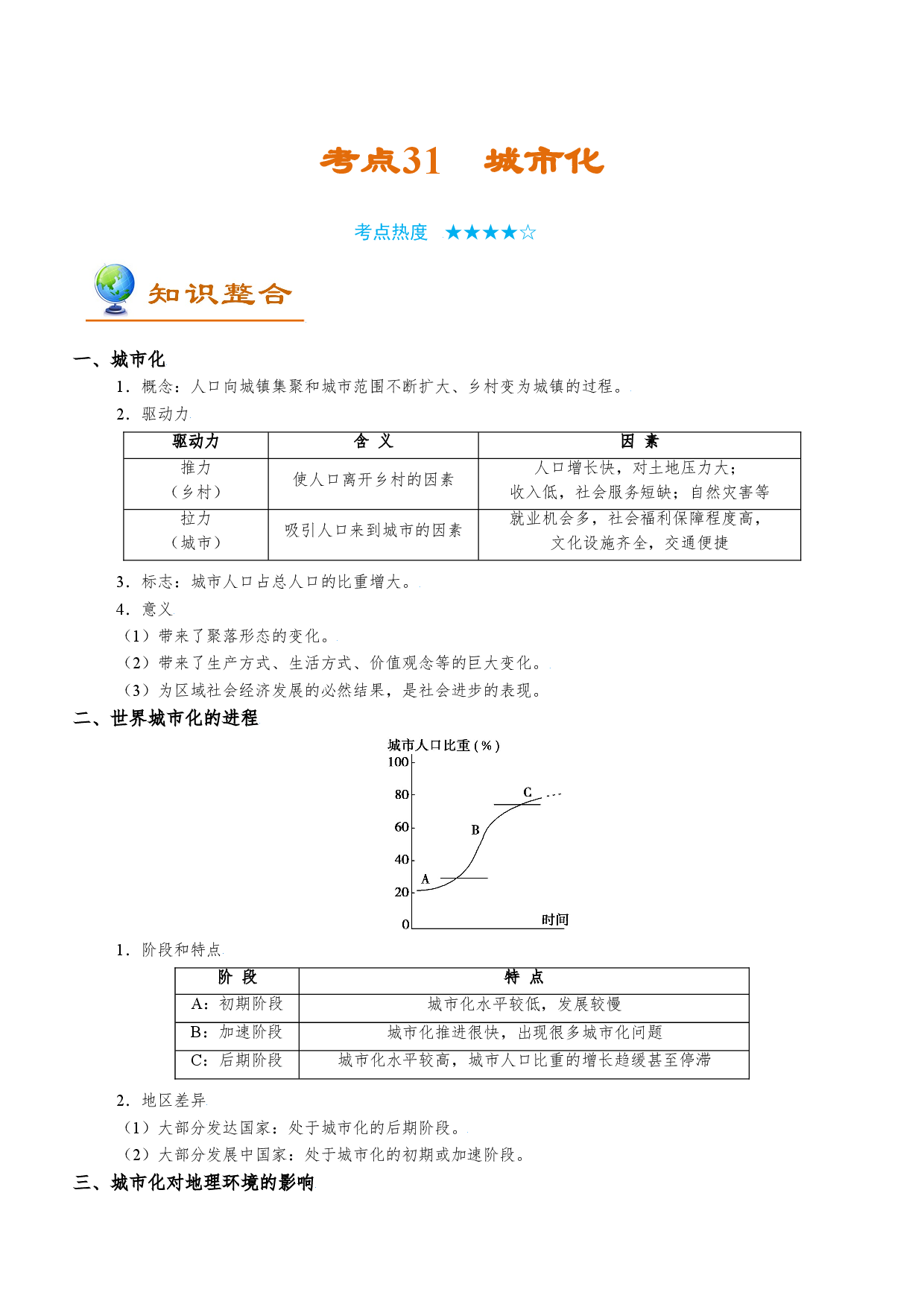考点31 城市化-备战2022年高考地理一轮复习考点帮.doc 第1页