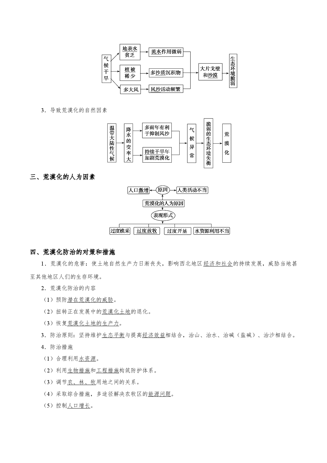 考点44 荒漠化-备战2022年高考地理一轮复习考点帮.doc 第2页