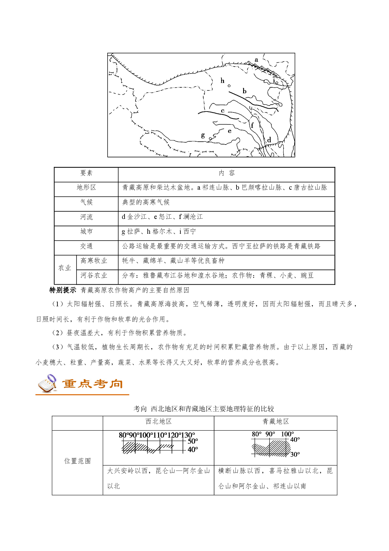 考点67 西北地区和青藏地区-备战2022年高考地理一轮复习考点帮.doc 第2页