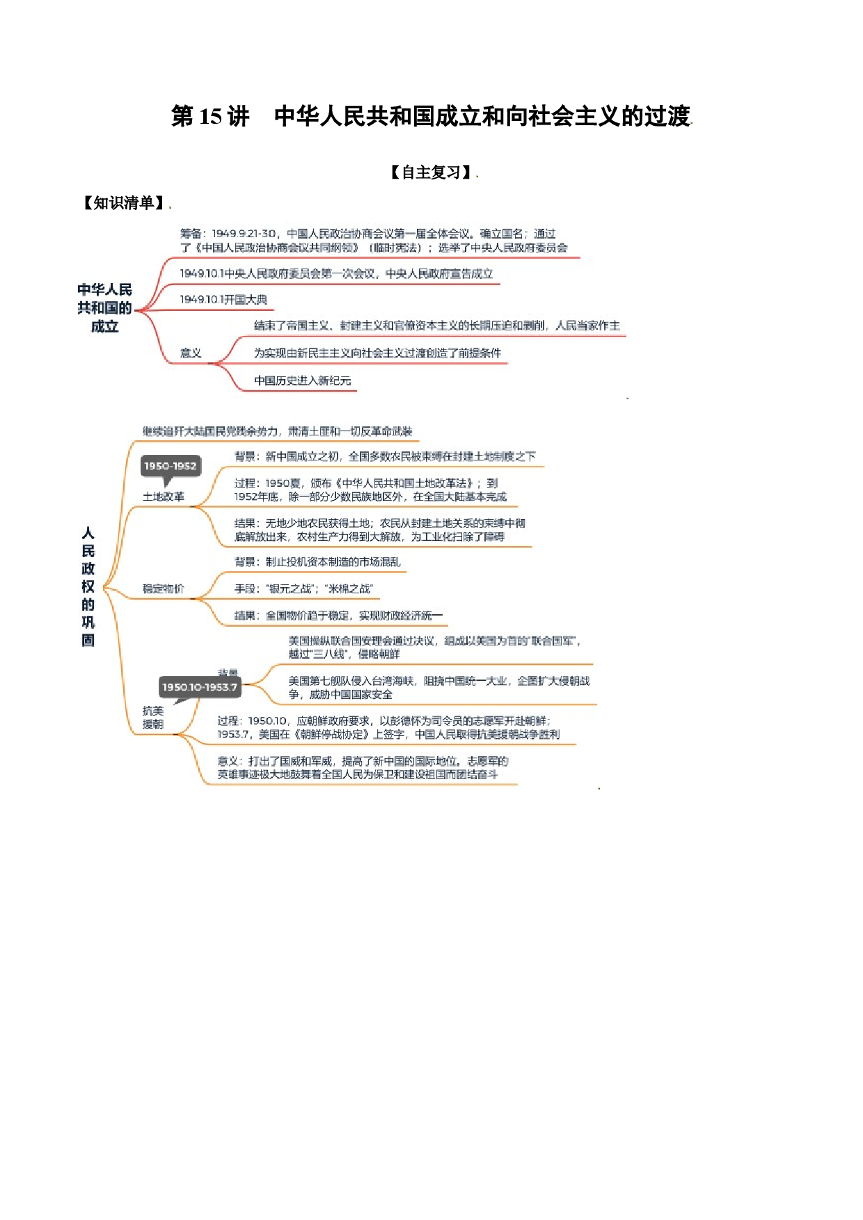 第15讲 中华人民共和国成立和向社会主义的过渡-2022年新高考历史一轮复习思维导图+真题演练（中外历史纲要上）.doc 第2页
