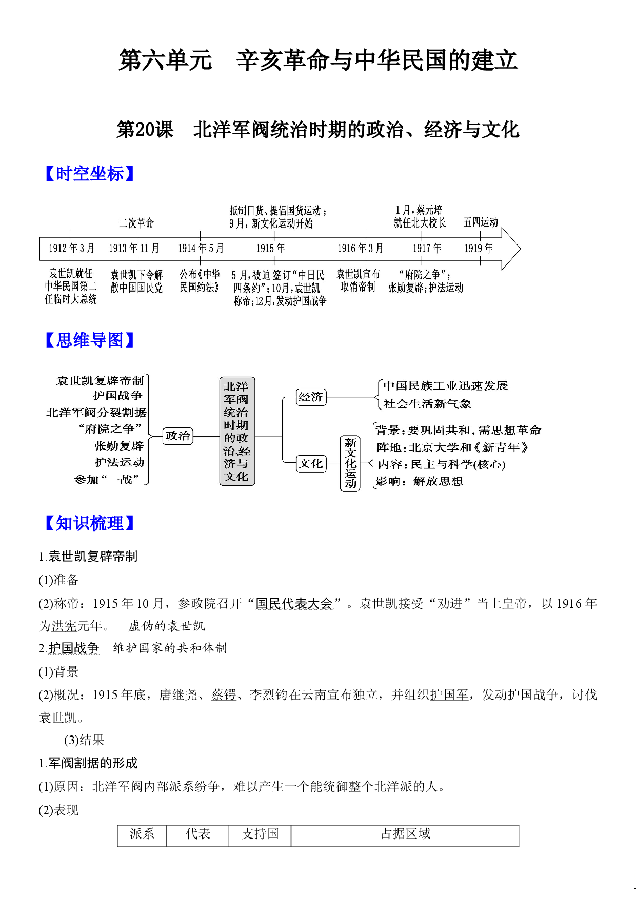 第20课 北洋军阀统治时期的政治、经济与文化 -【高分必背】2022-2023学年高一历史期中期末复习记诵笔记（中外历史纲要上）.docx 第1页