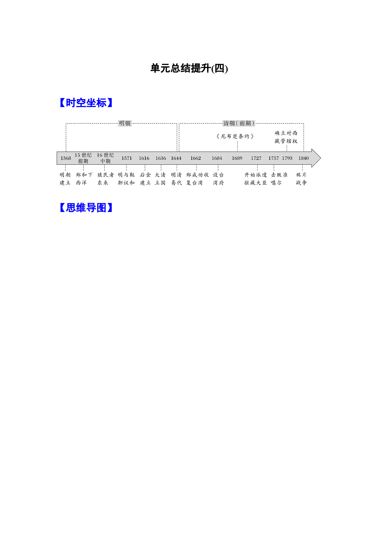 第四单元　明清中国版图的奠定与面临的挑战（总结提升）-【高分必背】2022-2023学年高一历史期中期末复习记诵笔记（中外历史纲要上）.docx 第1页
