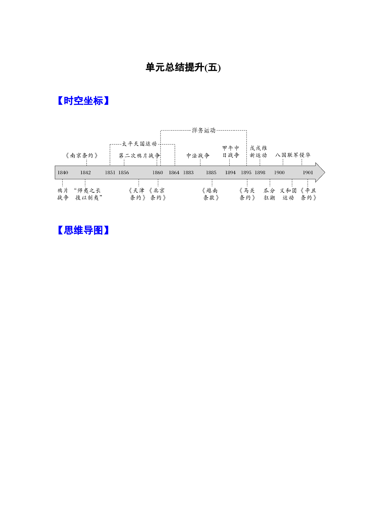 第五单元　晚清时期的内忧外患与救亡图存（总结提升）-【高分必背】2022-2023学年高一历史期中期末复习记诵笔记（中外历史纲要上）.docx 第1页