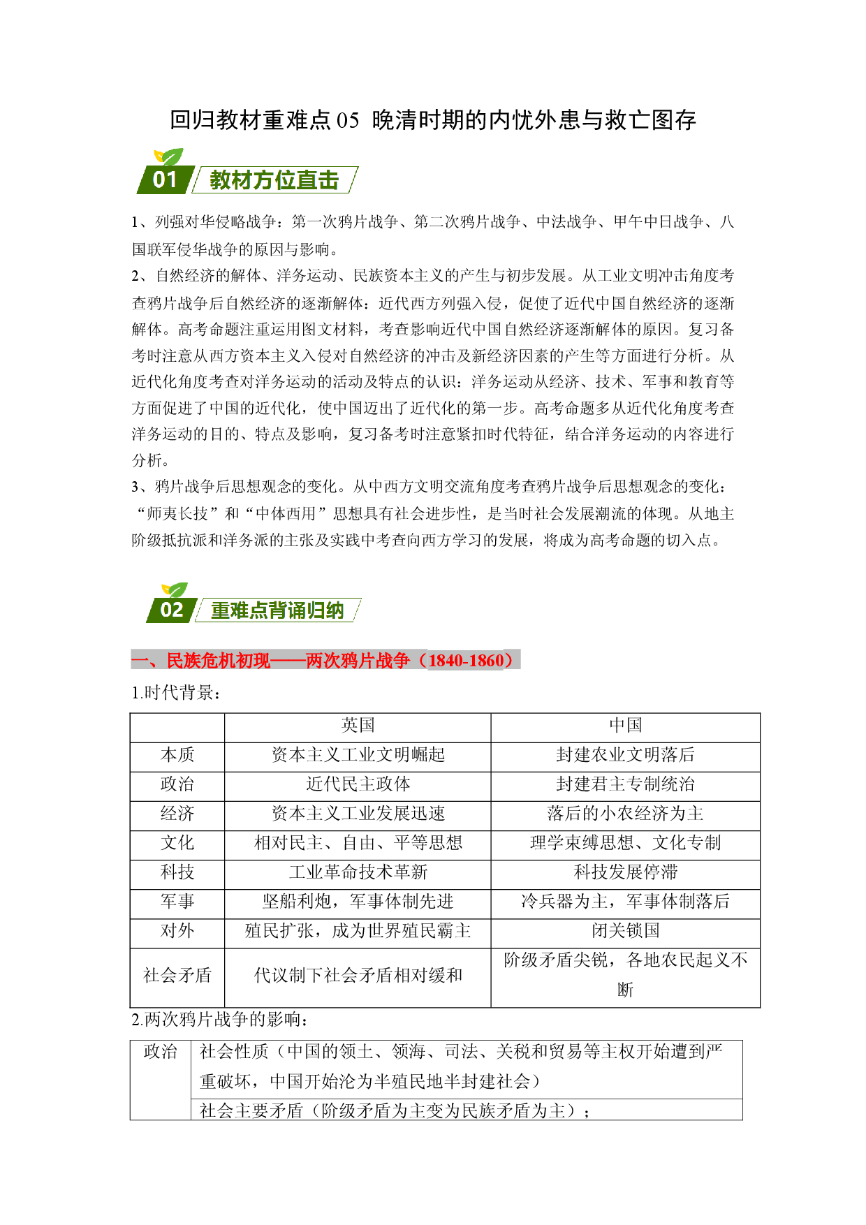 回归教材重难点05 晚清时期的内忧外患与救亡图存（含答案解析）-【查漏补缺】2023年高考历史三轮冲刺过关（新高考专用）.docx 第1页