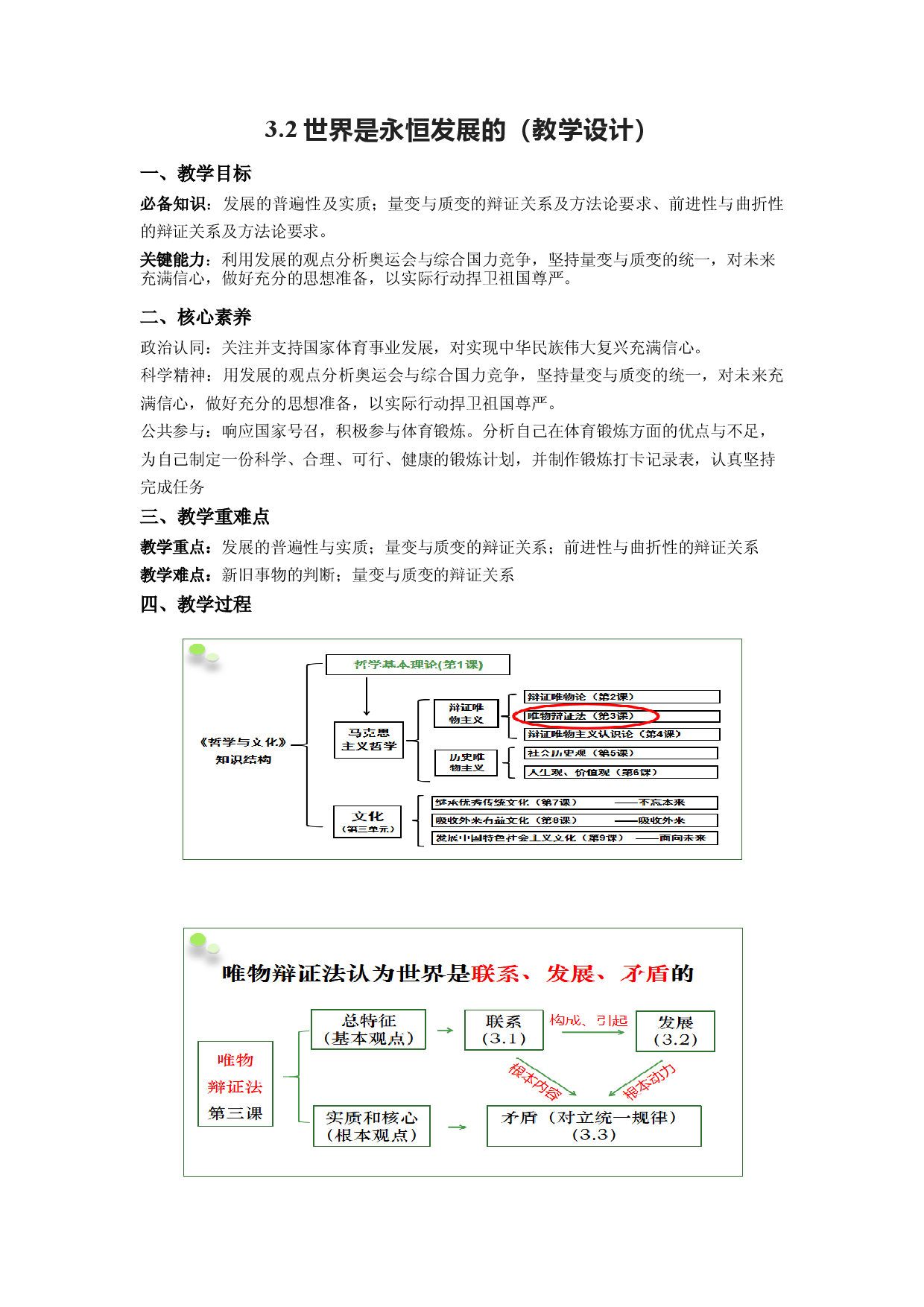 3.2世界是永恒发展的（教学设计）2022-2023学年高二政治同步备课系列（统编版必修4）.docx 第1页