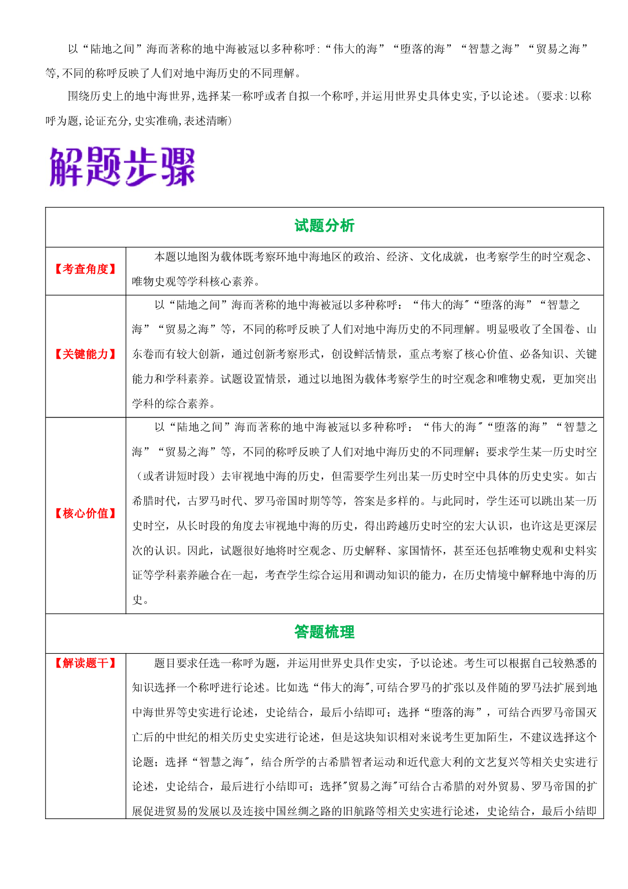 题型05 论证材料的称呼或者标题类-2023年高考历史毕业班二轮热点题型归纳与变式演练.docx 第2页