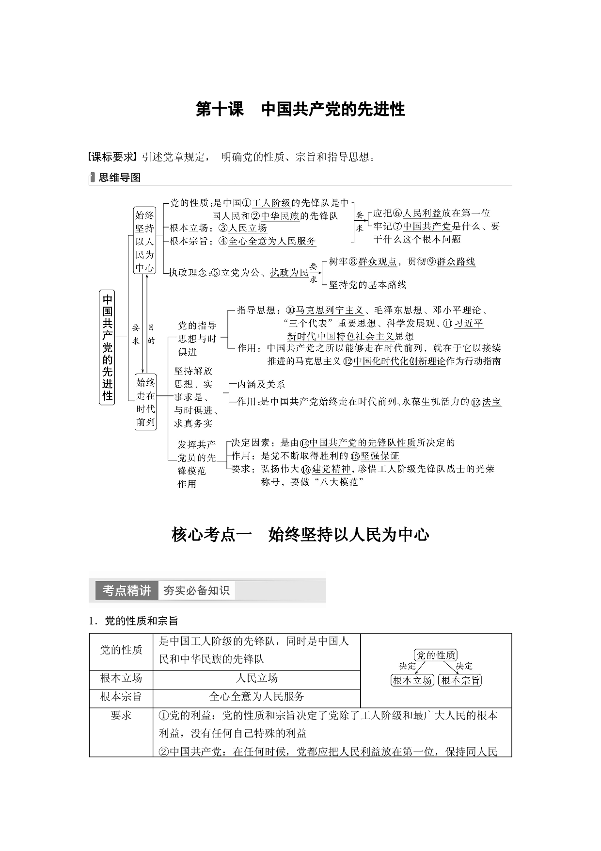 2024年高考政治一轮复习（部编版） 必修3　第10课　中国共产党的先进性.docx 第1页