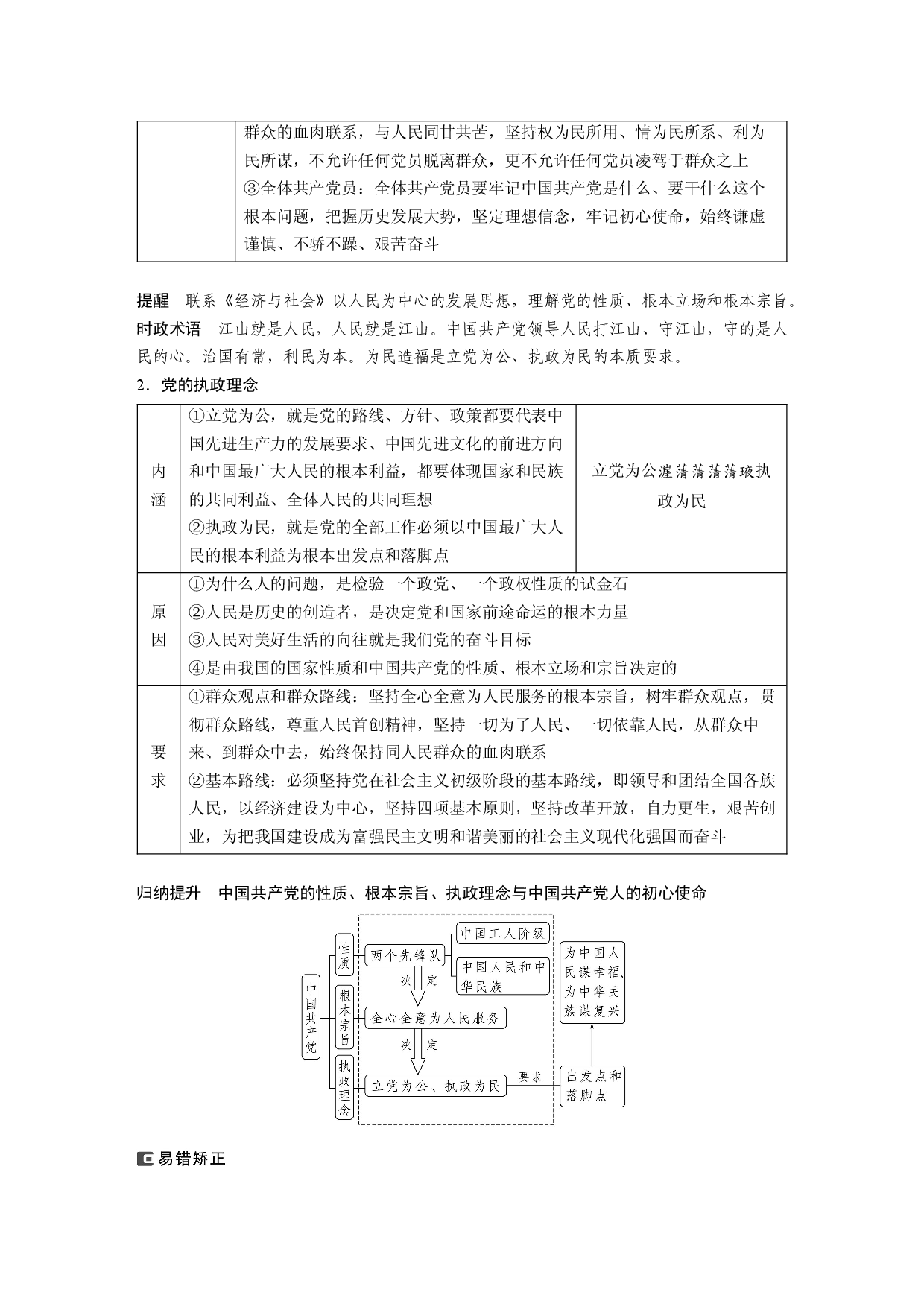 2024年高考政治一轮复习（部编版） 必修3　第10课　中国共产党的先进性.docx 第2页