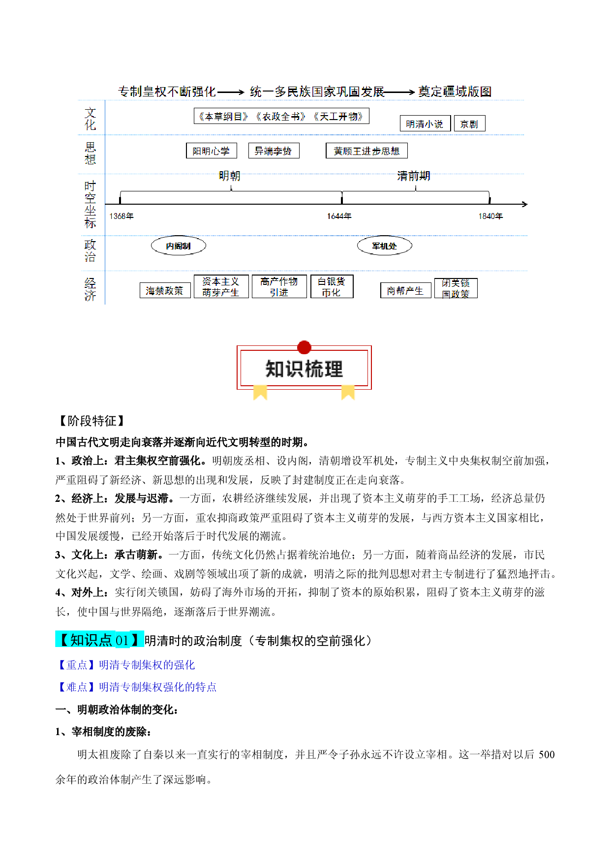 专题04 明清中国版图的奠定与面临的挑战-2024年高考历史一轮复习知识清单.docx 第2页