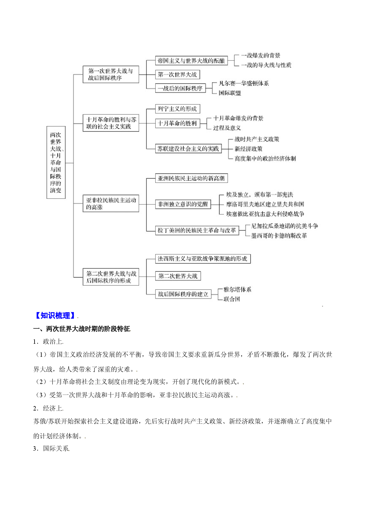 专题17 世界大战、十月革命与国际秩序的演变-2022年高考历史一轮复习精讲精练（新教材新高考）.doc 第2页