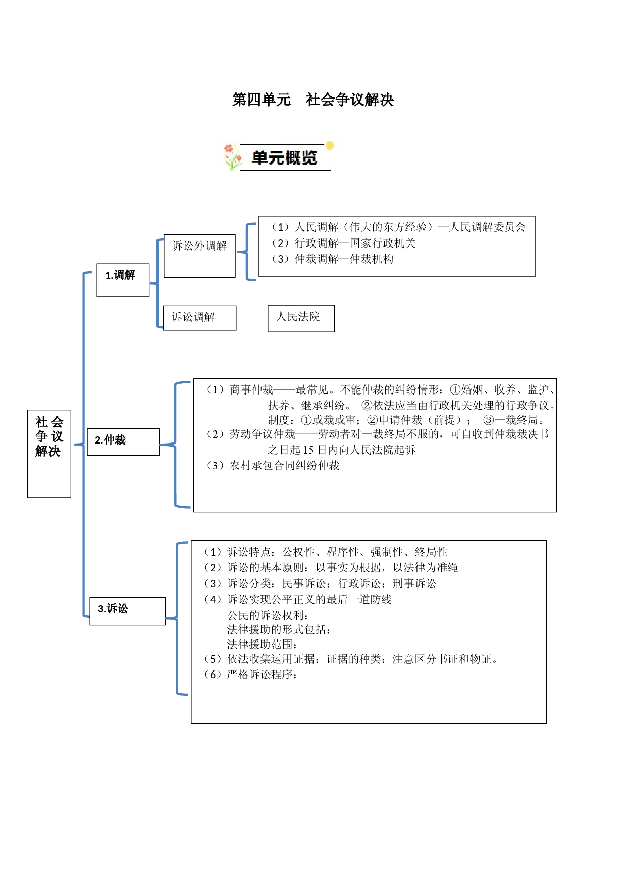 第四单元 社会争议解决-2023-2024学年高二政治单元hz102（统编版选择性必修2）.docx 第1页