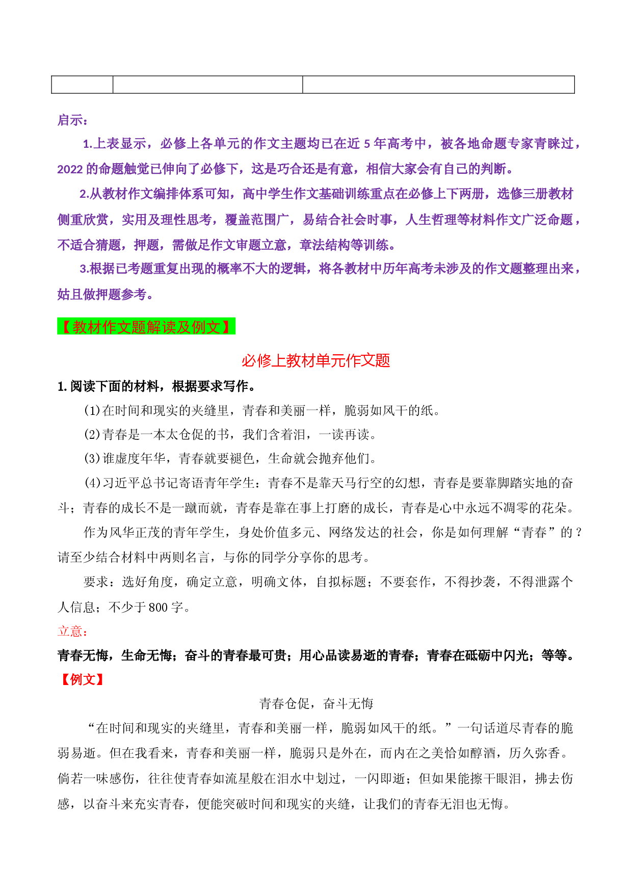 2023高考作文备考临门押题（一)（必修上教材单元主题作文及例文）-备战2023年高考语文作文考前必备素材与押题范文.docx 第2页