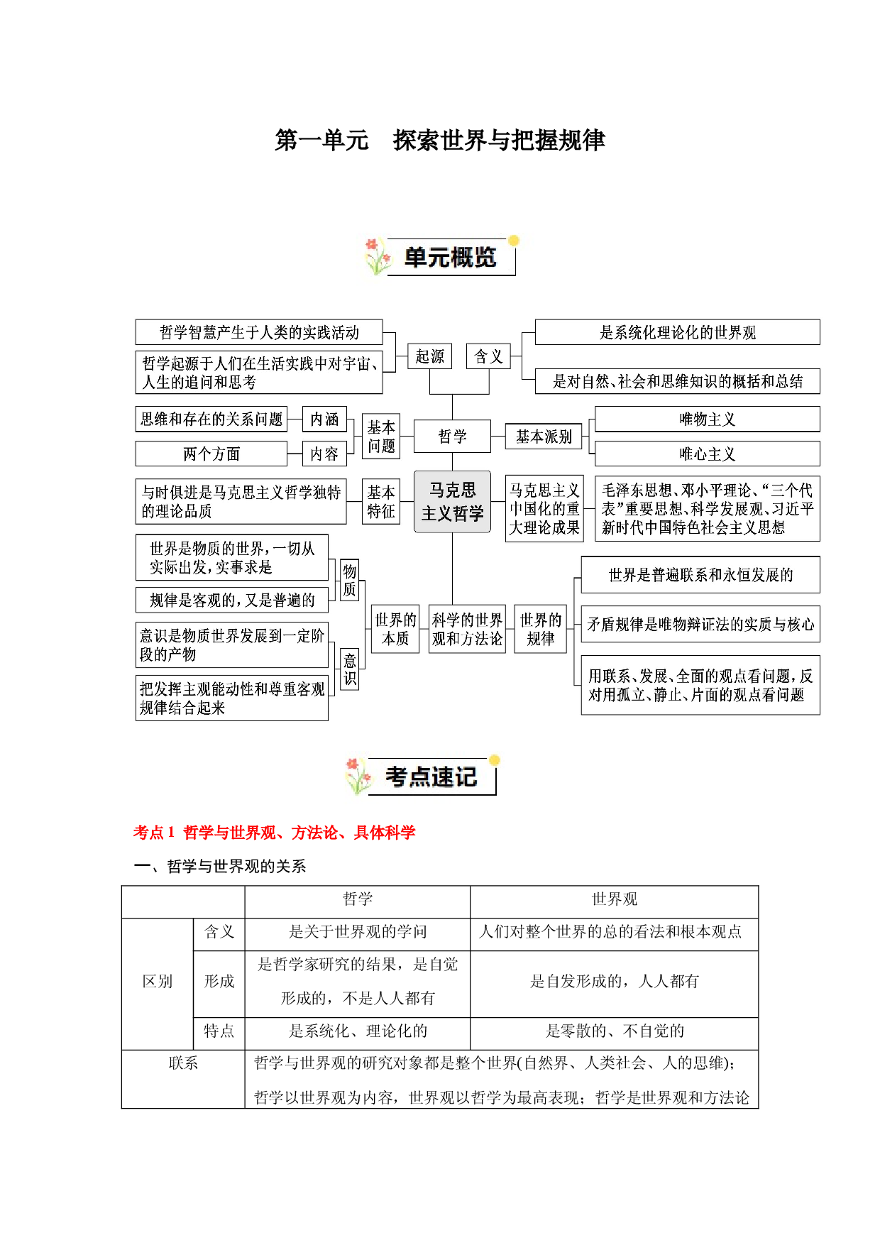 第一单元 探索世界与把握规律-2023-2024学年高二政治单元hz102（统编版必修4）.docx 第1页