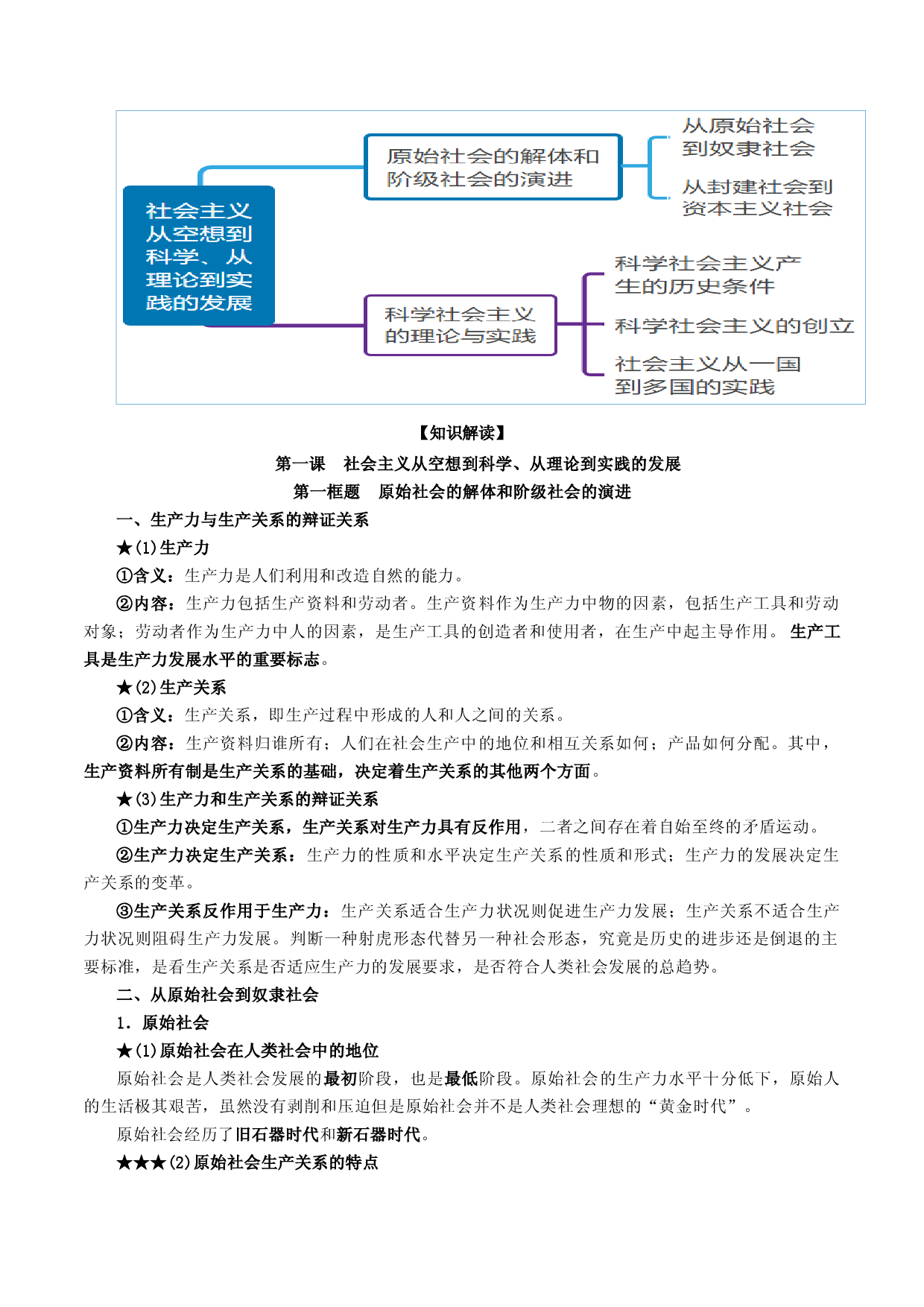第一课 社会主义从空想到科学、从理论到实践的发展 （教材解读与拓展）-2022-2023学年高一政治上学期期中期末考点大串讲（统编版必修1）.docx 第2页