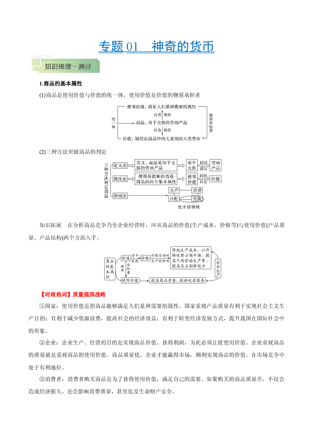 考点01 神奇的货币-备战2021年高考政治一轮复习考点帮.docx 第1页
