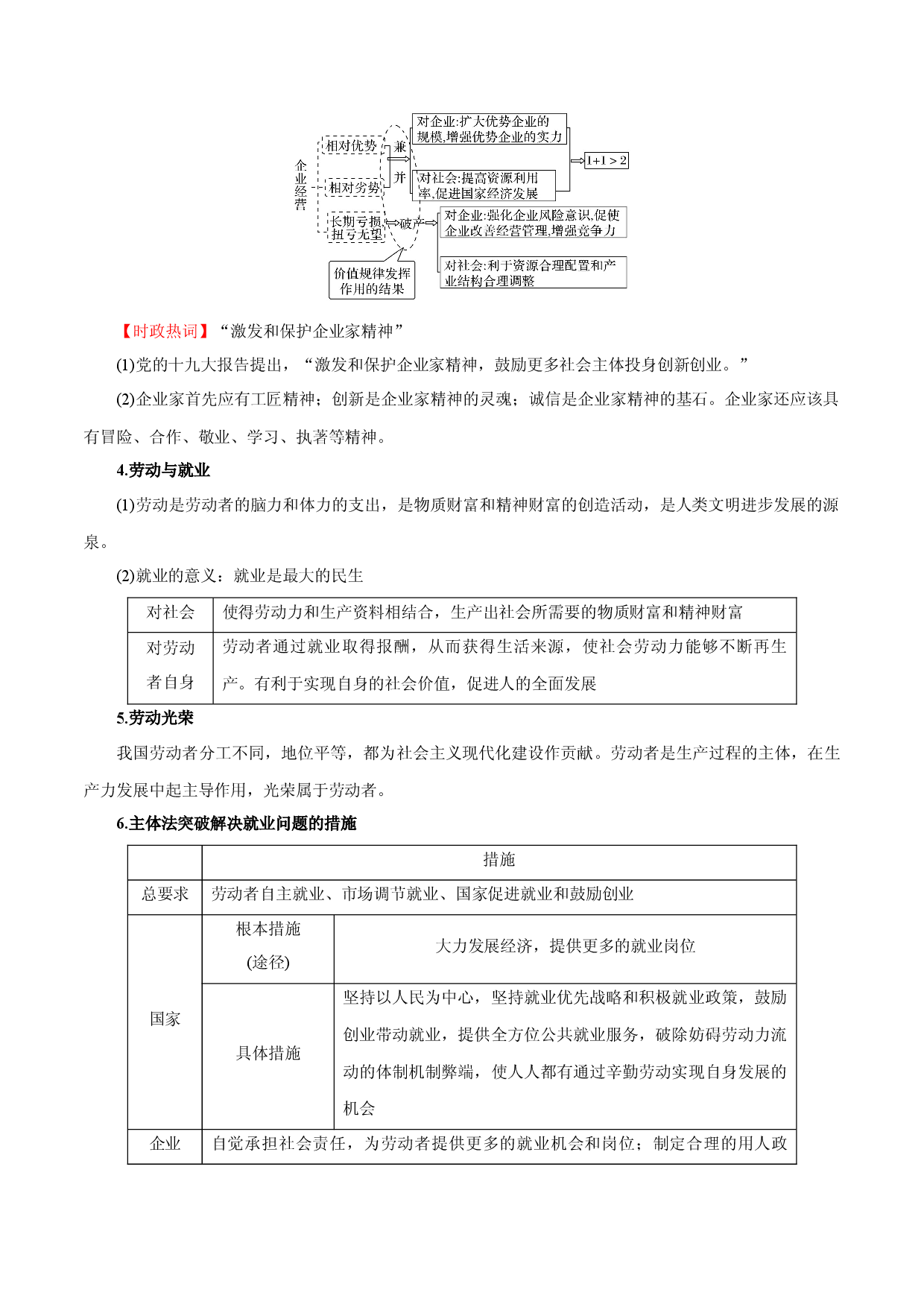 考点05 企业与劳动者-备战2021年高考政治一轮复习考点帮.docx 第2页
