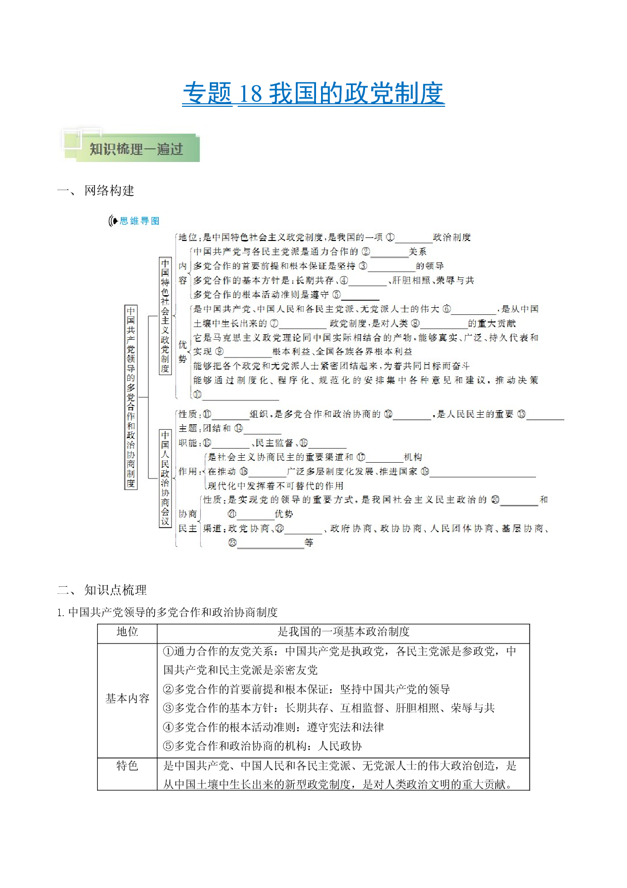 考点18 我国的政党制度-备战2021年高考政治一轮复习考点帮.docx 第1页