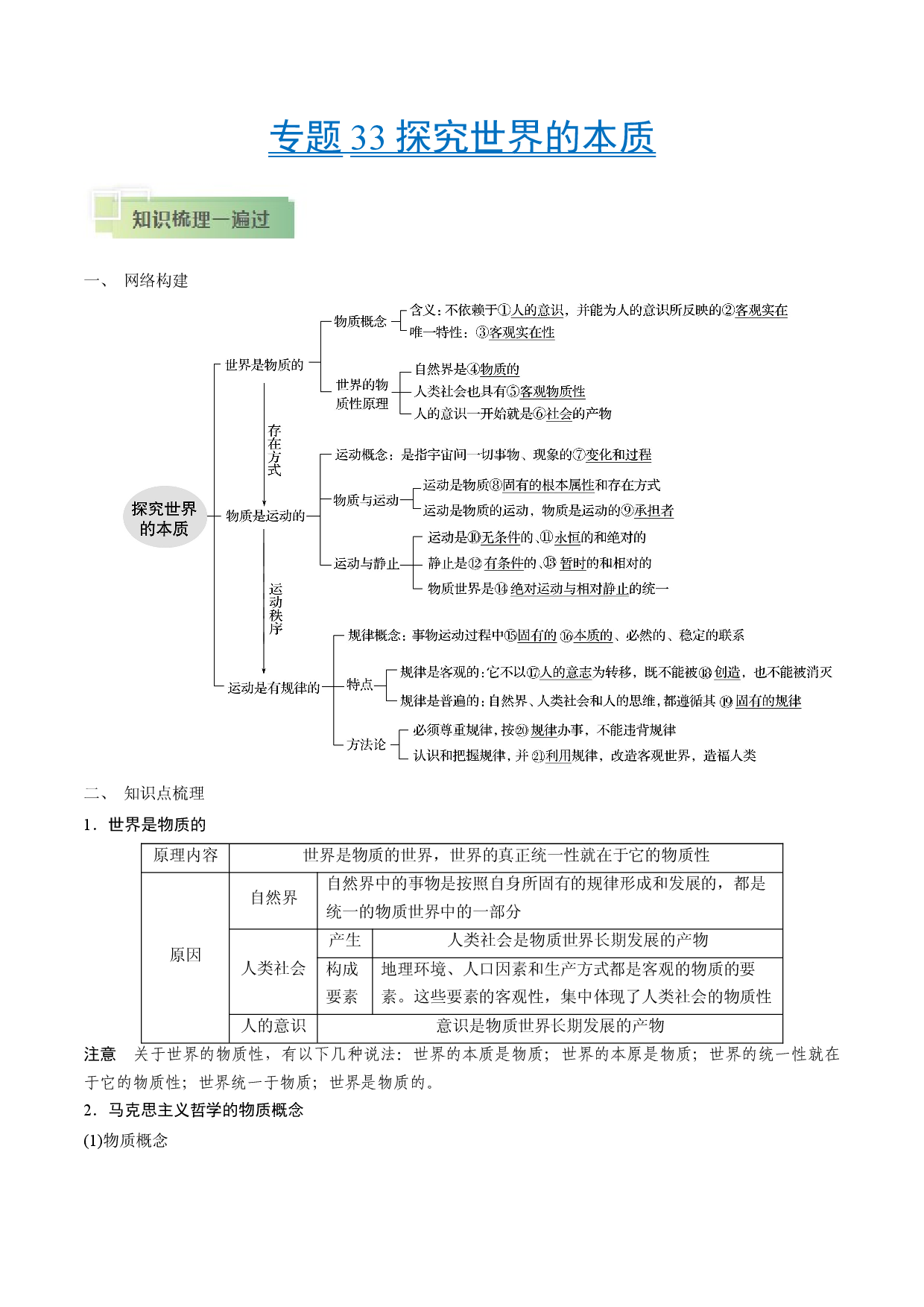 考点33 探究世界的本质-备战2021年高考政治一轮复习考点帮.docx 第1页