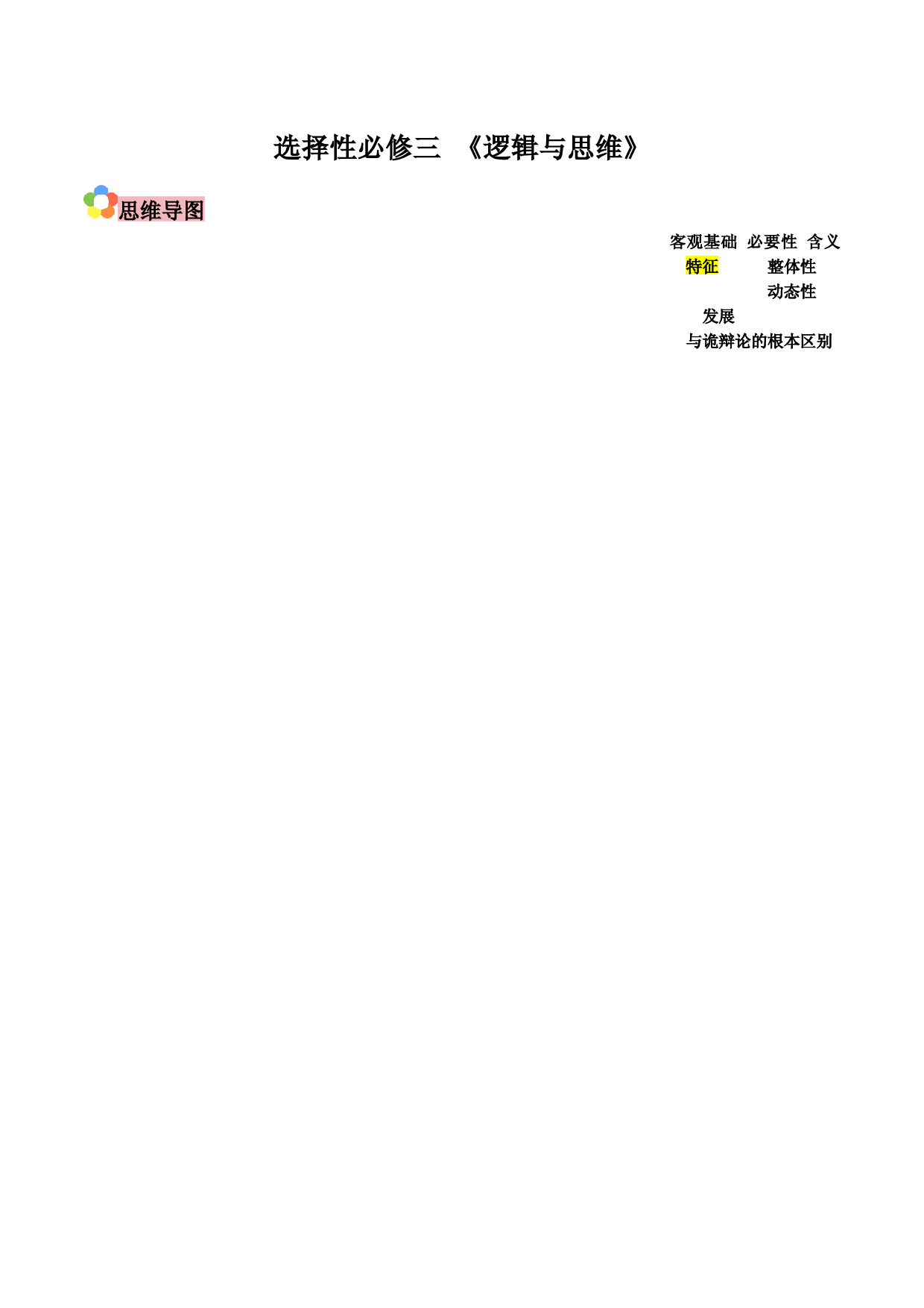 选择性必修3《逻辑与思维》（思维导图+核心考点+易混易错）-备战2024年高考政治答题技巧与模板构建.docx 第1页