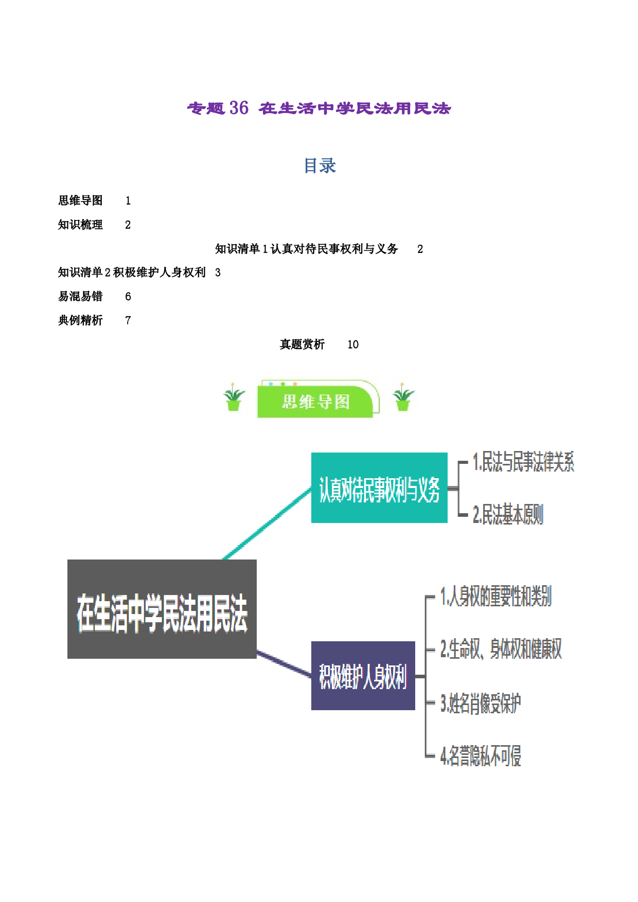专题36 在生活中学民法用民法（知识清单）-2024年高考政治一轮复习知识清单（新高考通用）.docx 第1页