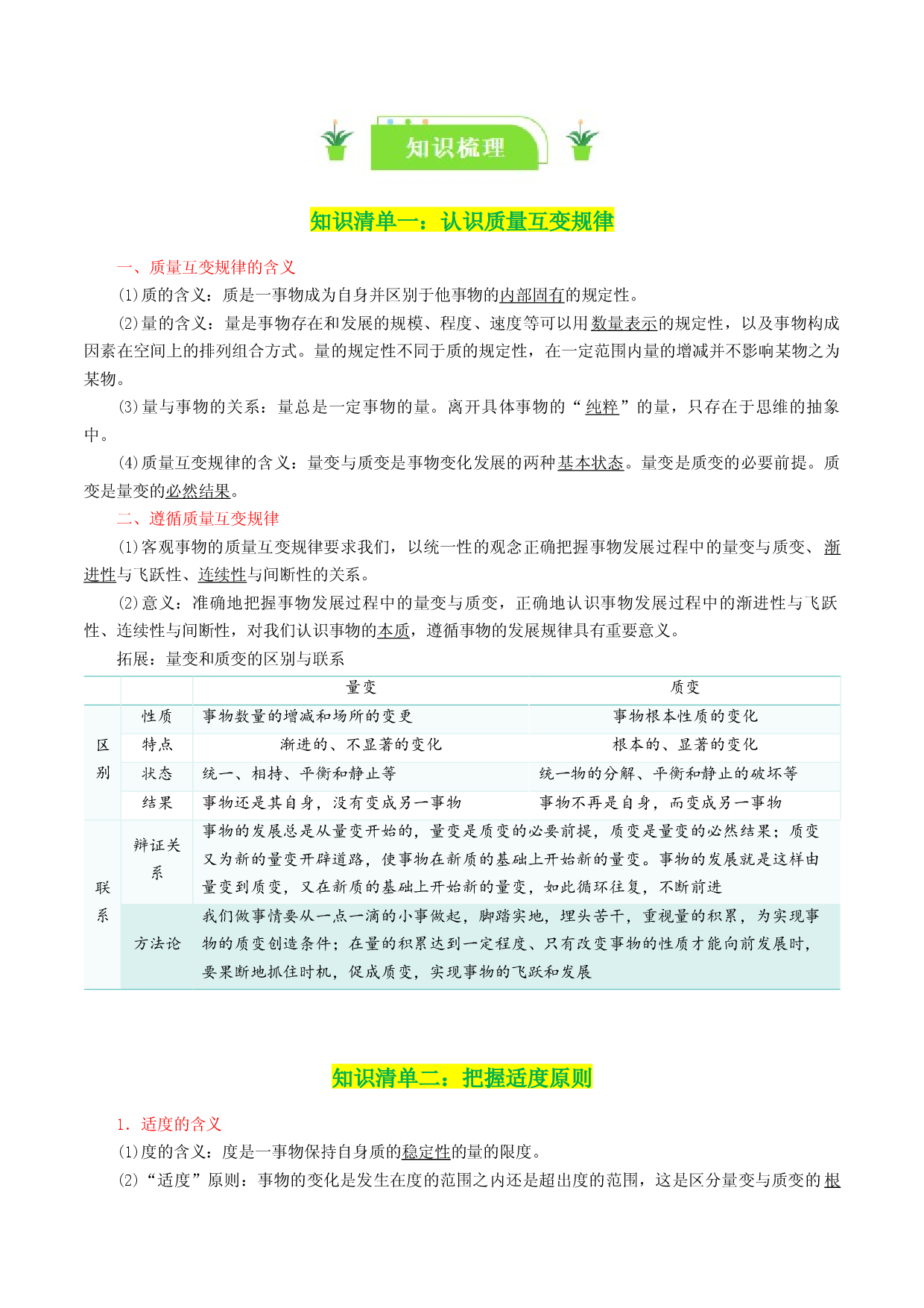 专题54 理解质变互变（2024一轮复习知识清单）-2024年高考政治一轮复习知识清单（选择性必修3）.docx 第2页