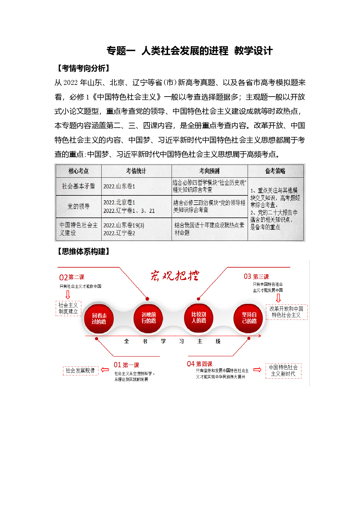 专题二  站起来、富起来、强起来 （教学设计）-2023年高考政治二轮复习讲练测（新高考专用）.docx 第1页