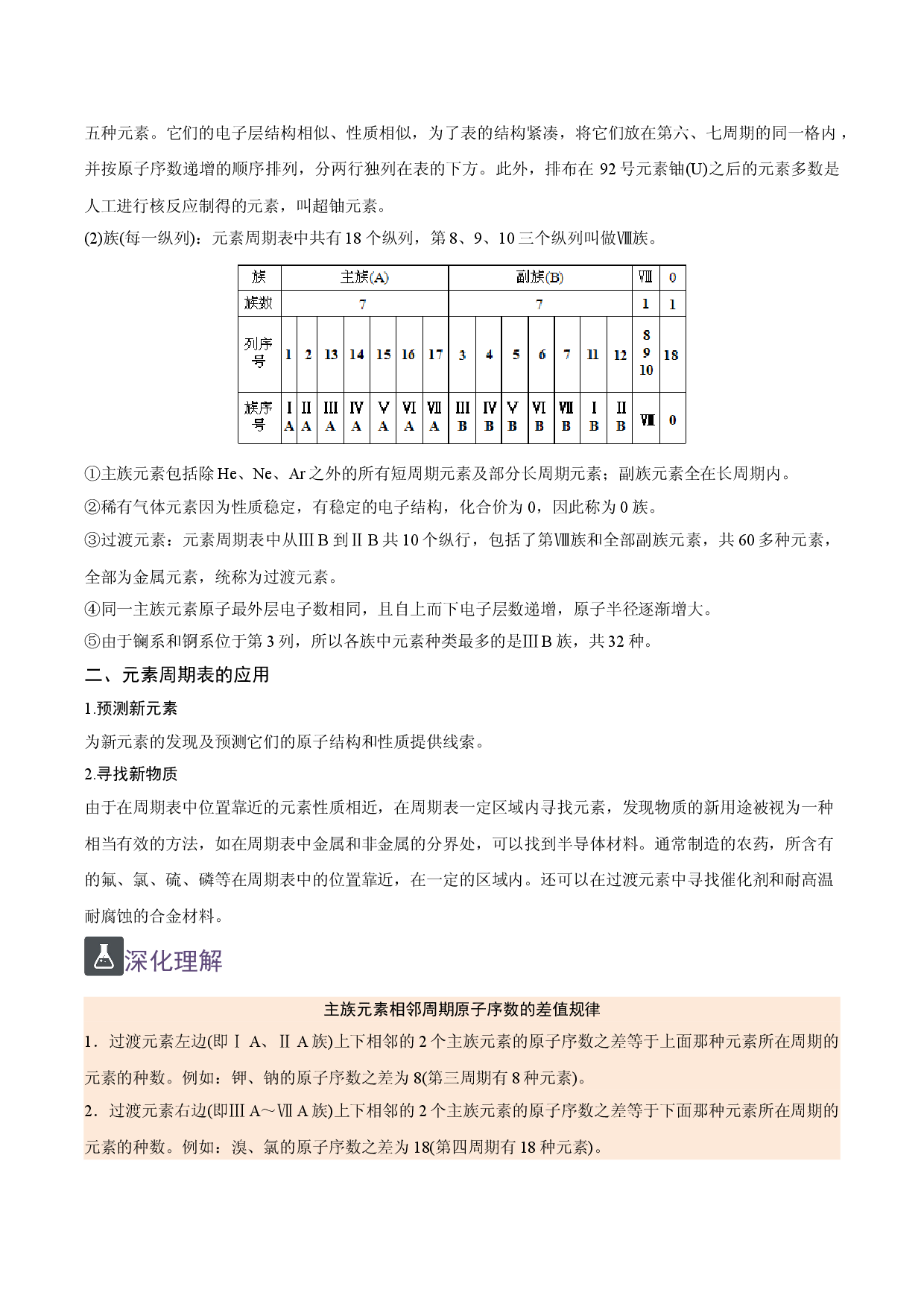 4.2 元素周期表的结构（精讲）-2021-2022学年高一化学上学期《考点&bull;题型&bull;技巧》精讲与精练高分突破（人教版2019）.doc 第2页