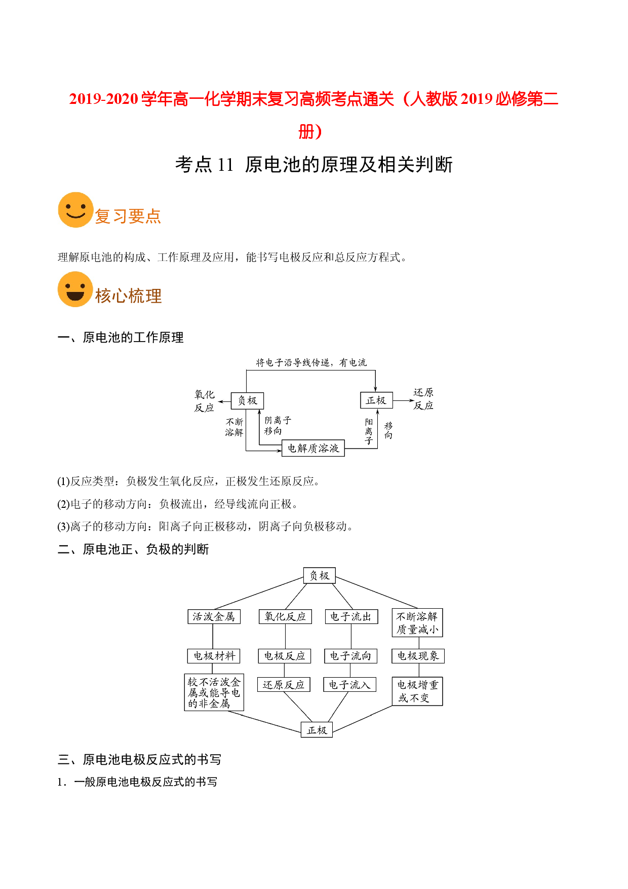 考点11 原电池的原理及相关判断（要点总结）-2019-2020学年高一化学期末复习高频考点通关（人教版2019必修第二册）.doc 第1页
