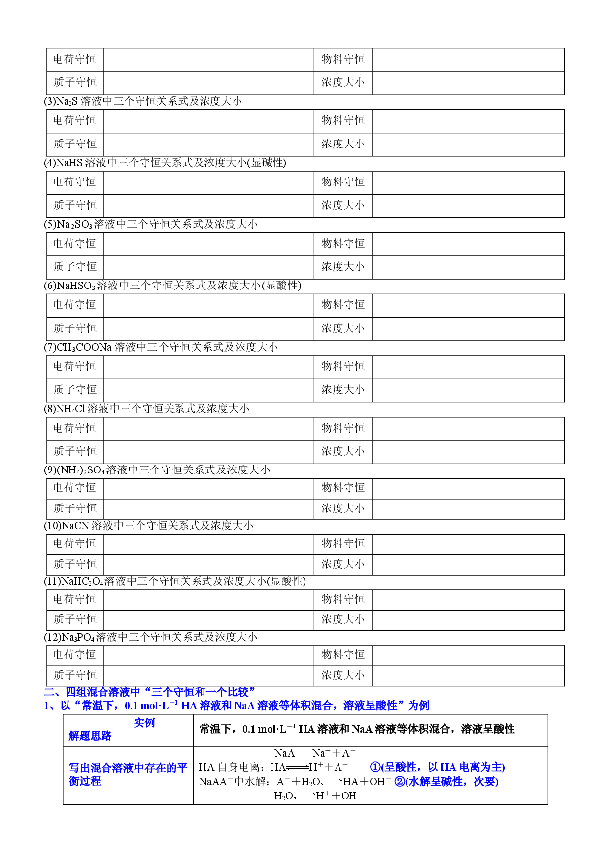 课时3.7 电解质溶液中离(粒)子浓度大小比较(一)-2021-2022学年高二化学选择性必修1精品讲义（人教版2019）.doc 第2页