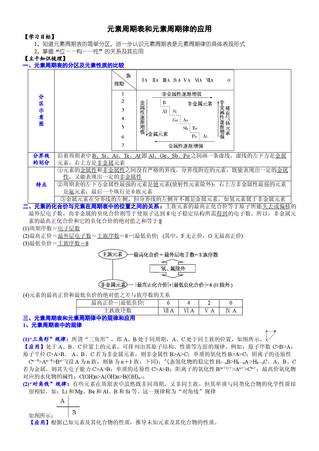 课时4.6 元素周期表和元素周期律的应用-2020-2021学年高一化学必修第一册精品讲义（新教材人教版）.doc 第1页
