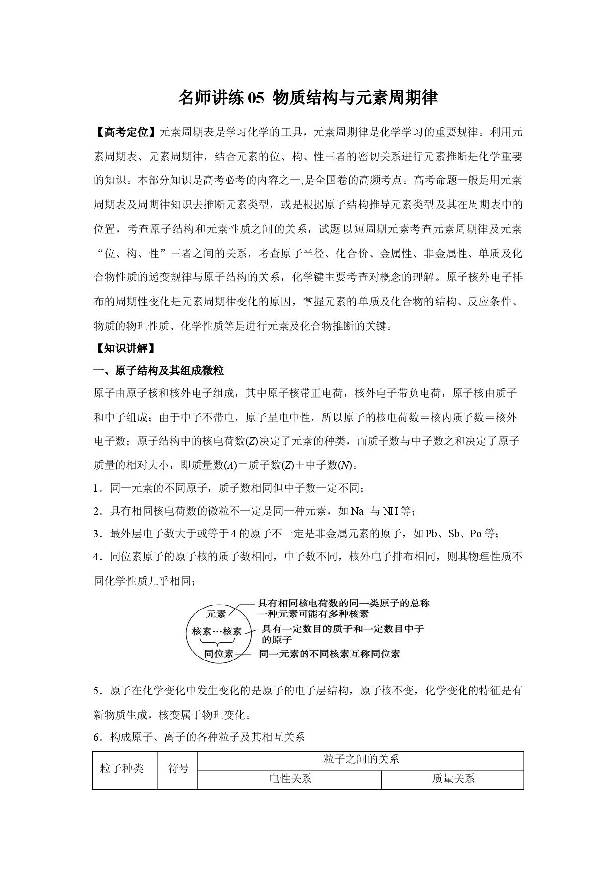 名师讲练05 物质结构与元素周期律-2021年高考化学二轮复习名师精讲练.docx 第1页