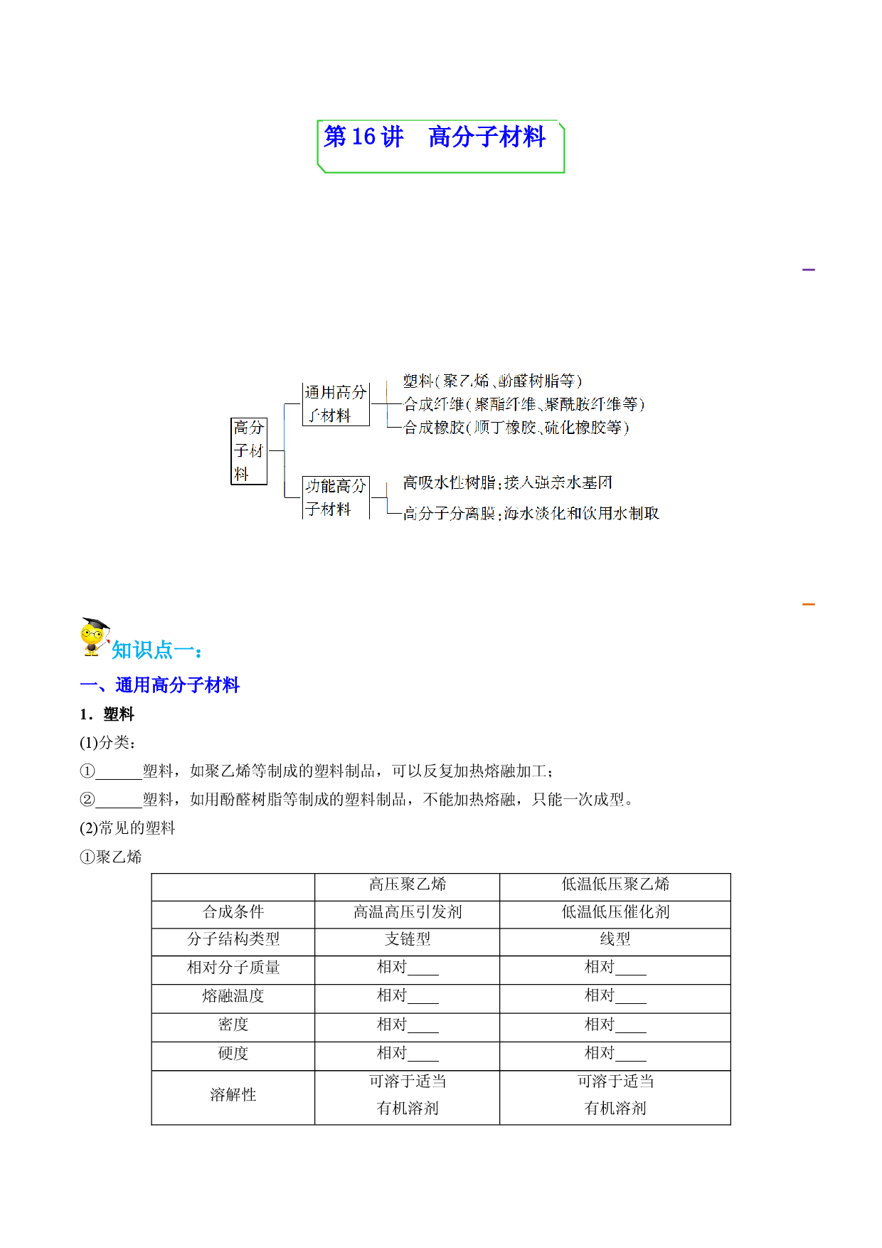 第16讲 高分子材料（教师版）-2022-2023学年高二化学同步精品讲义（人教2019选择性必修3）.docx 第1页
