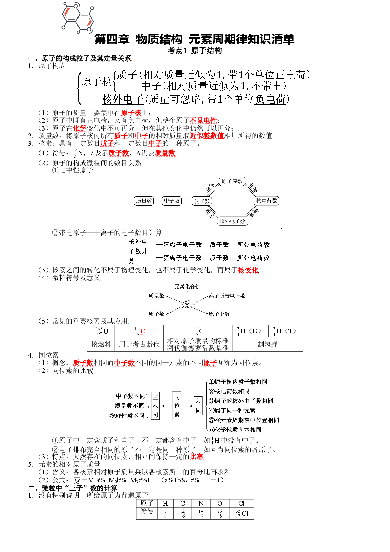 第四章  物质结构元素周期律-2021-2022学年高一化学期末备考单元复习知识清单（人教版2019必修第一册）.doc 第1页