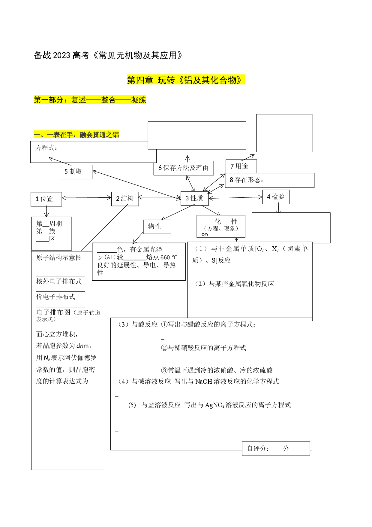 第四章 玩转铝及其化合物（附带答案解析）-【玩转元素化合物】备战2023年高考化学一轮复习重难点突破精品讲义.docx 第1页