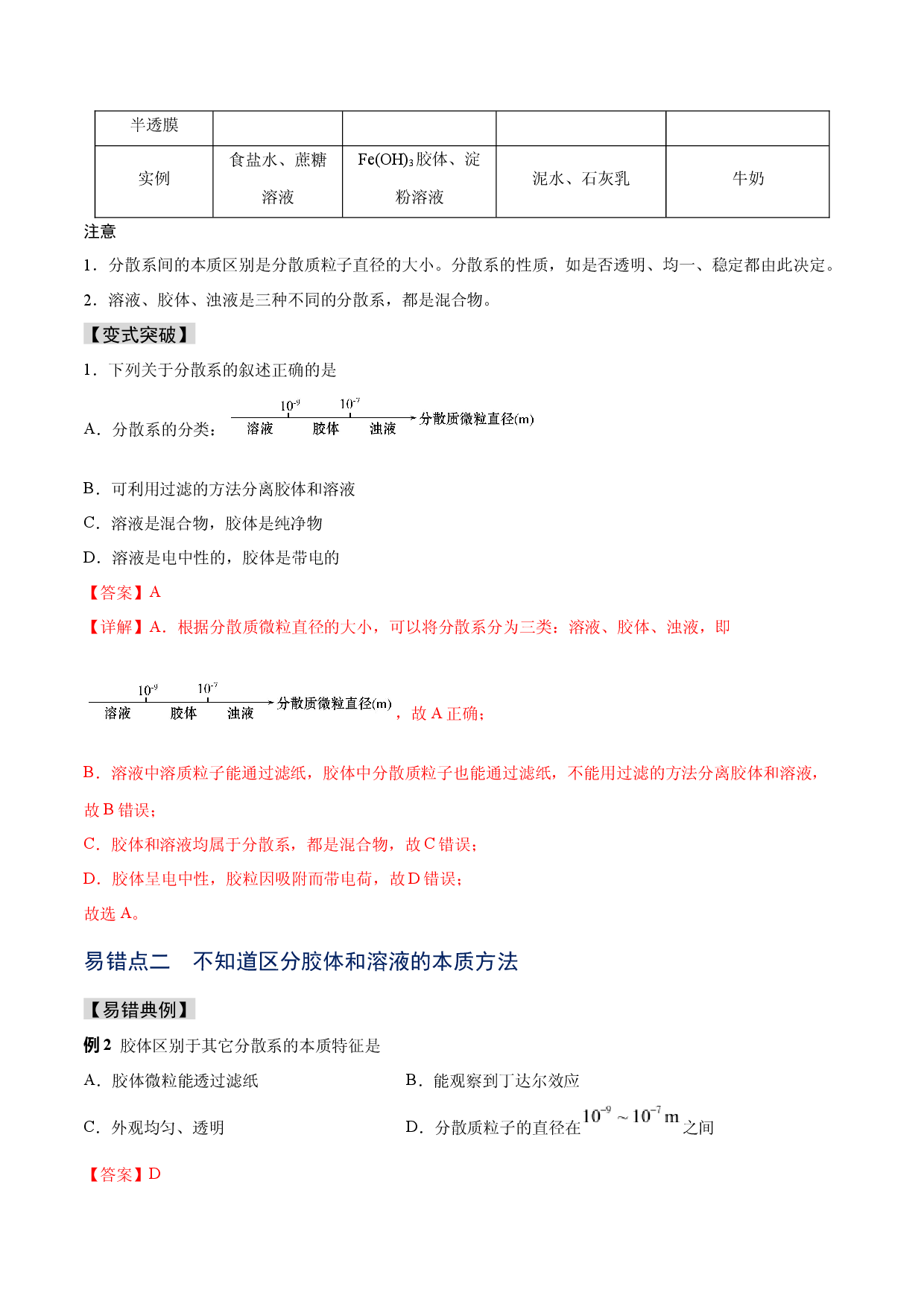 易错专题02 溶液、胶体、浊液三类分散系的比较-2022-2023学年高一化学易错题典例精讲与习题精练（人教版2019必修第一册）.docx 第2页