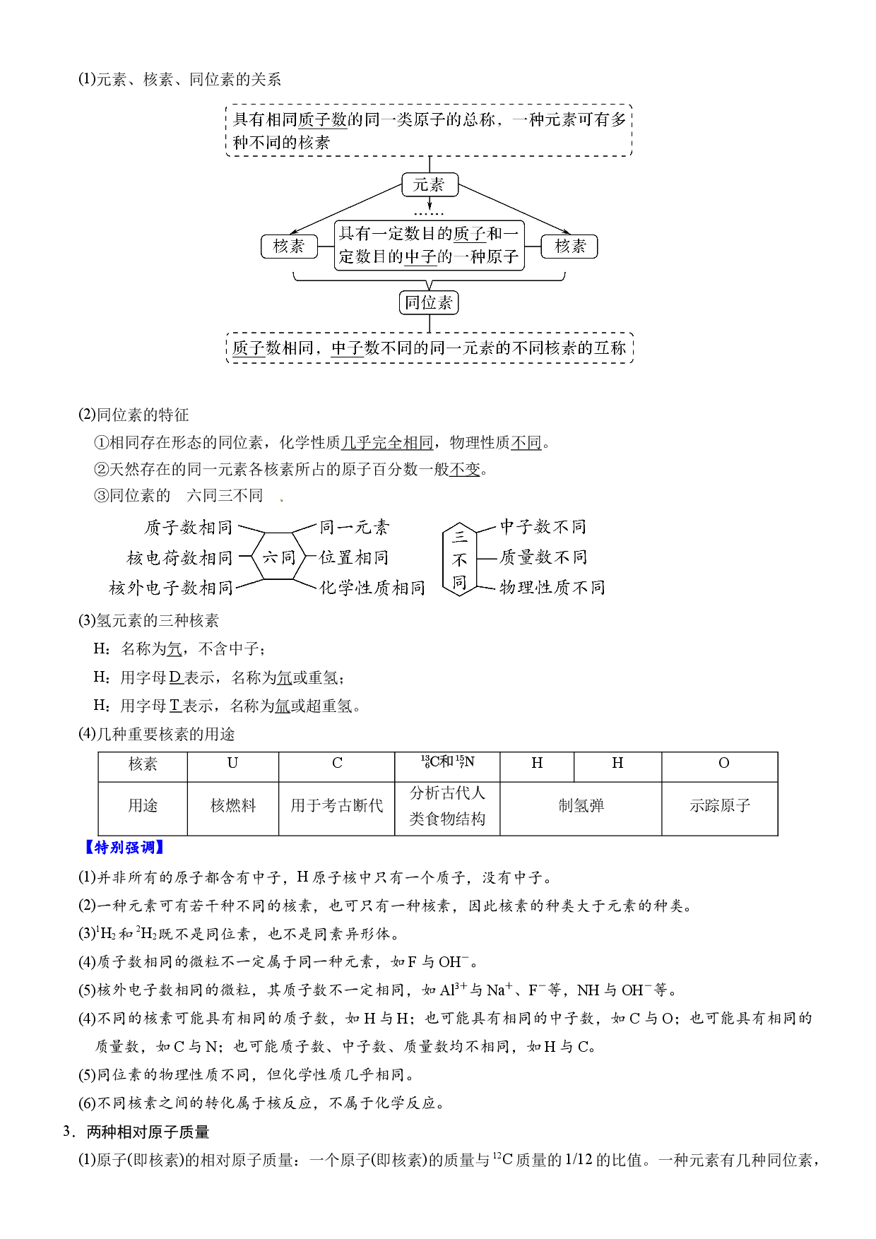 专题1.5 元素周期律及元素周期表-备战2023年高考化学新编大一轮复习讲义.docx 第2页