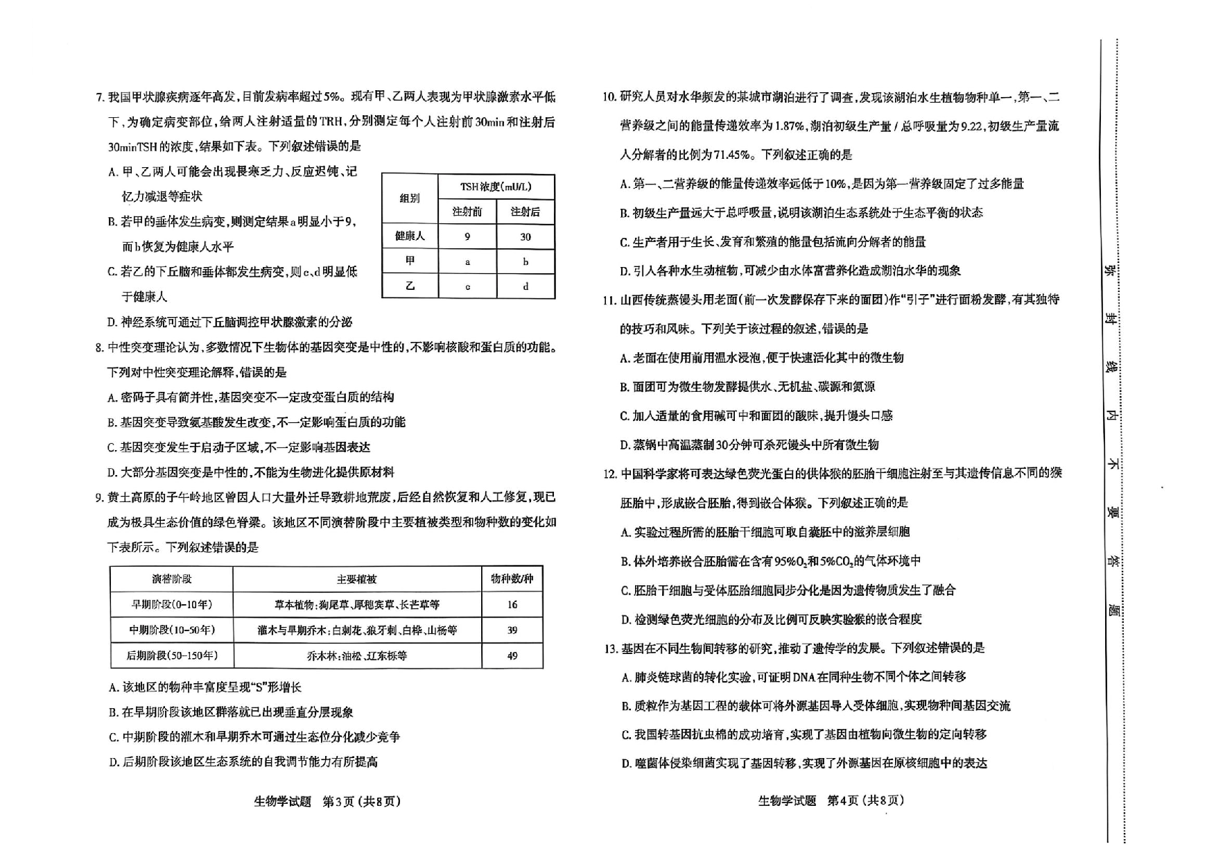 山西太原一模2025年高三年级模拟考试（一）生物.pdf 第2页