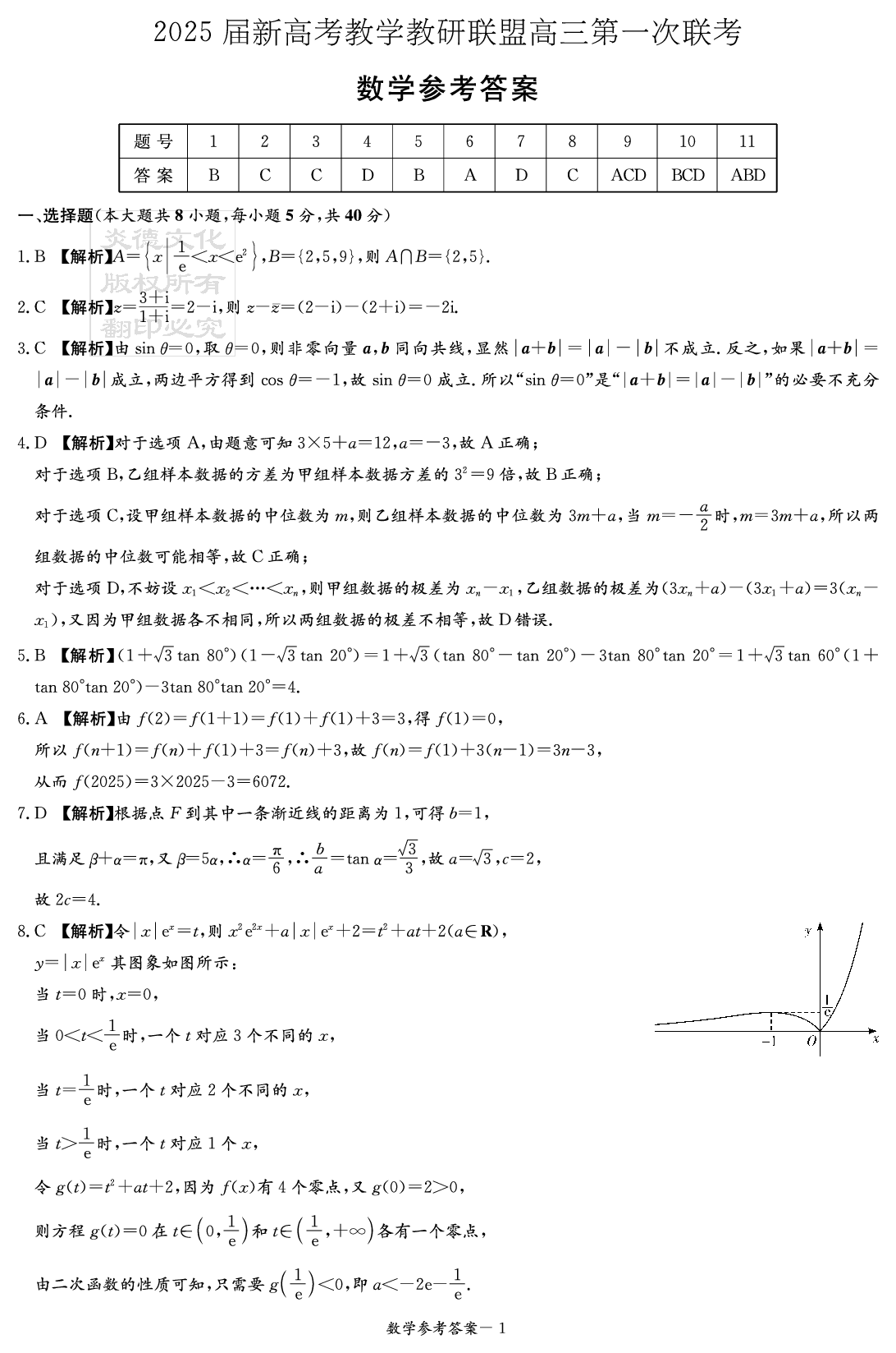 湖南新高考教学校验联盟2025届高三第一次联考数学答案.pdf 第1页